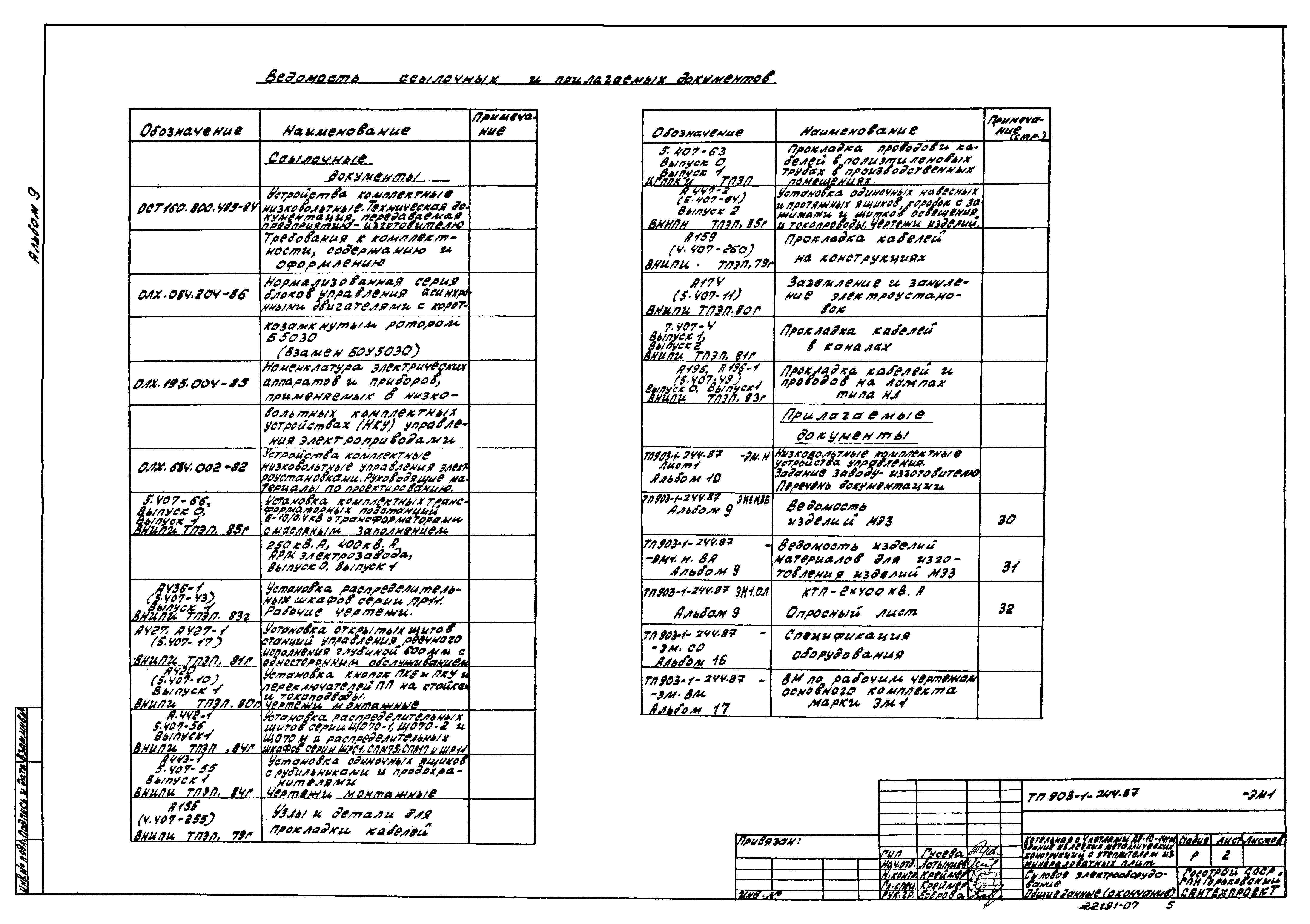 Типовой проект 903-1-244.87
