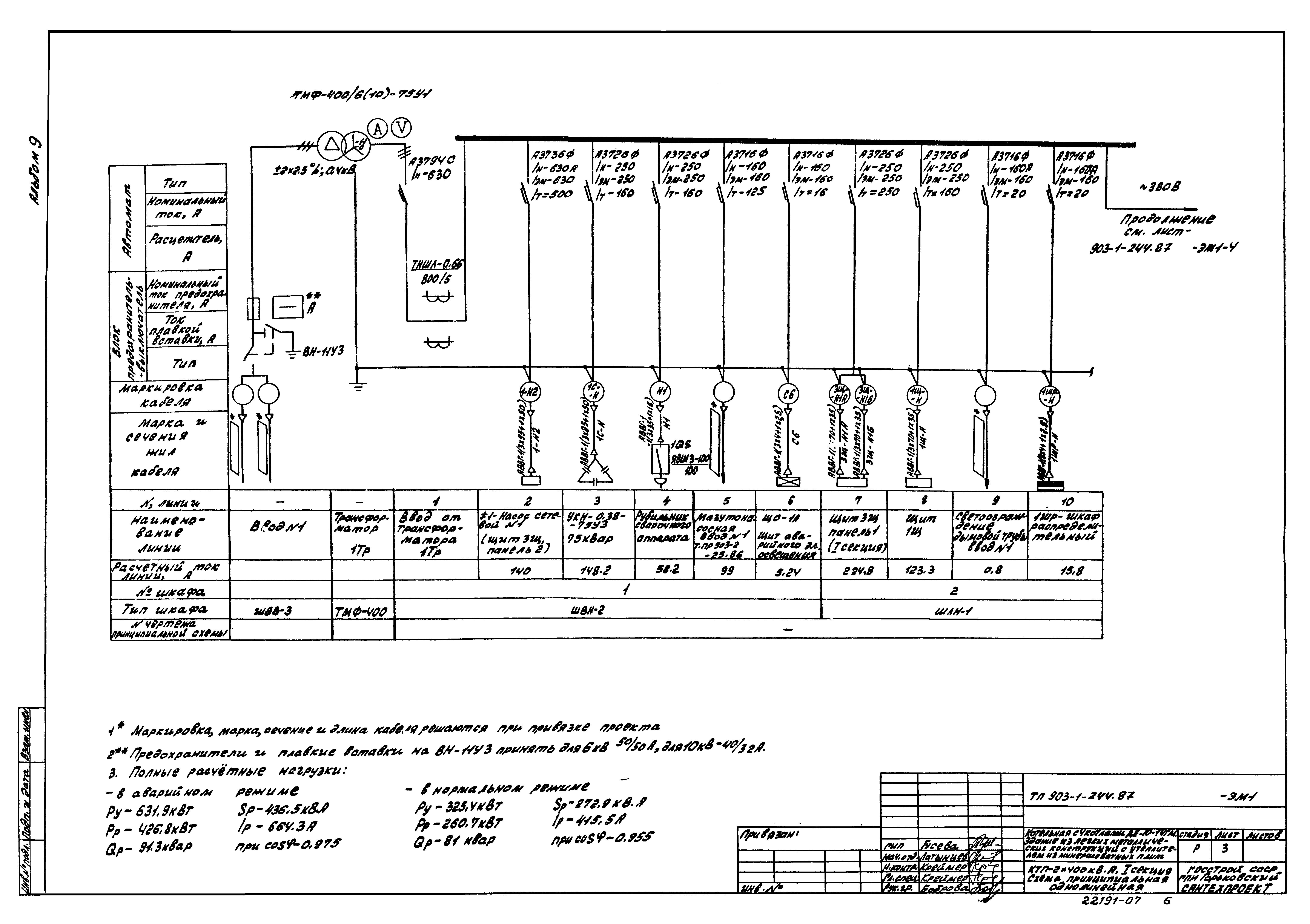 Типовой проект 903-1-244.87