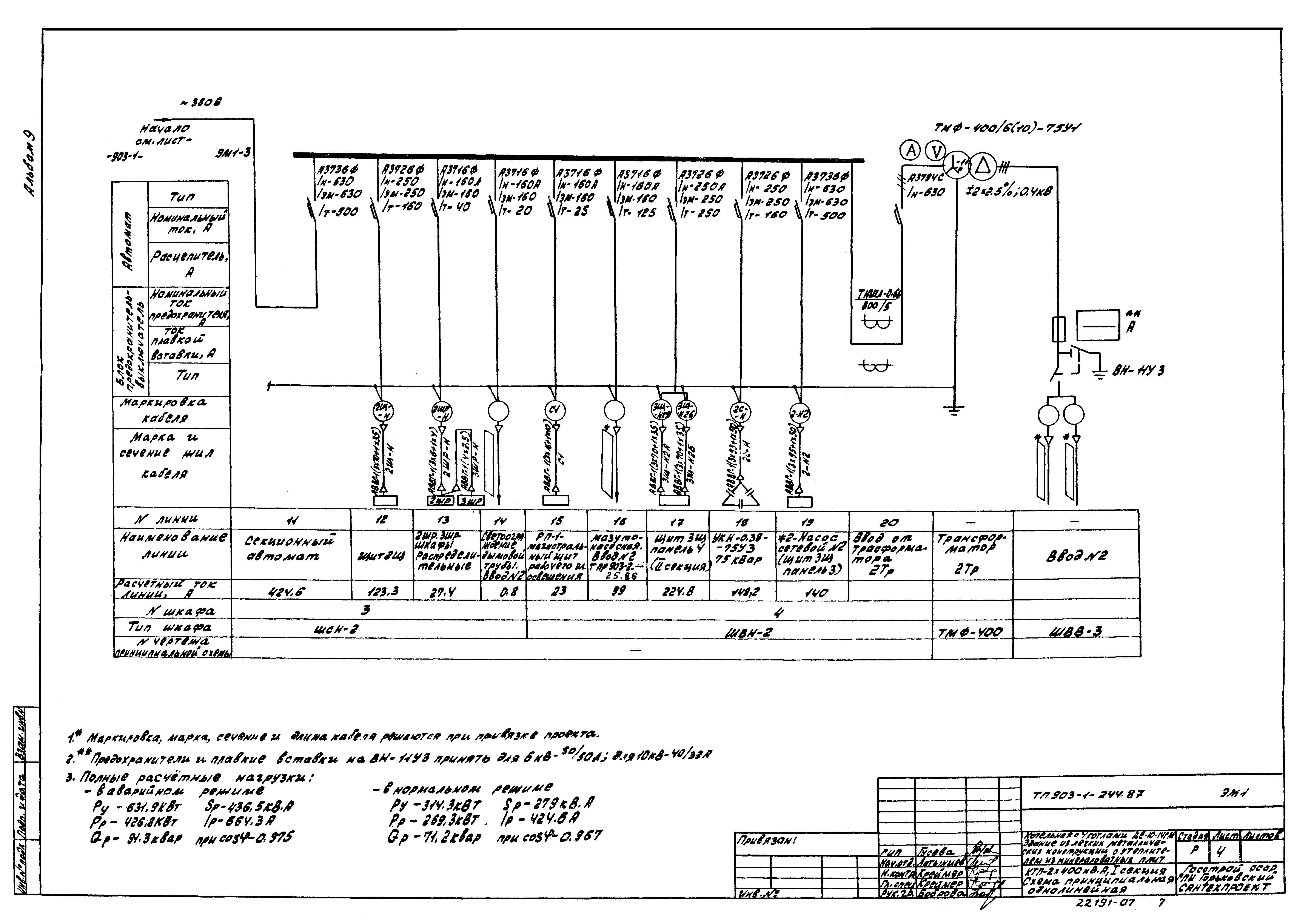 Типовой проект 903-1-244.87