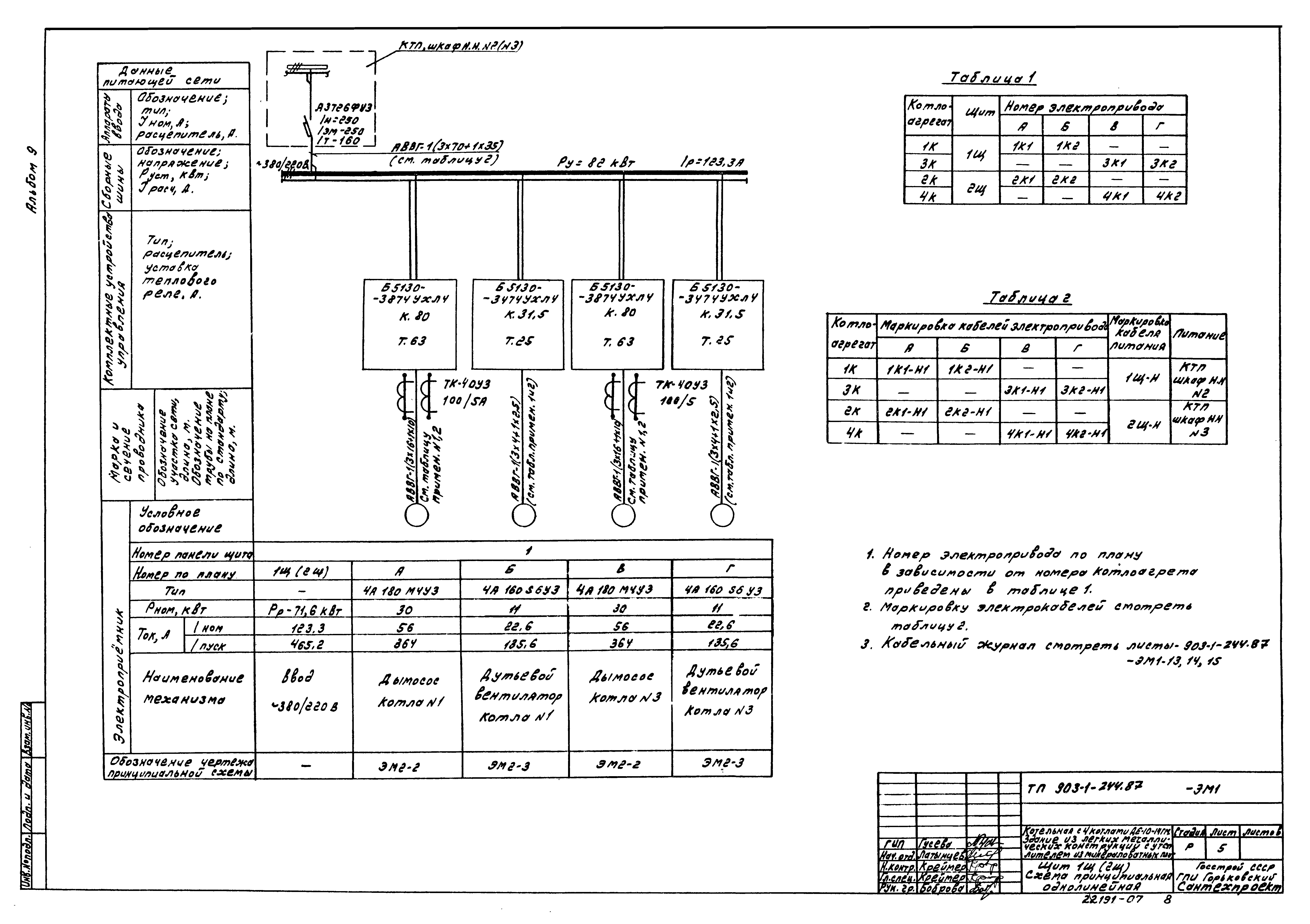Типовой проект 903-1-244.87