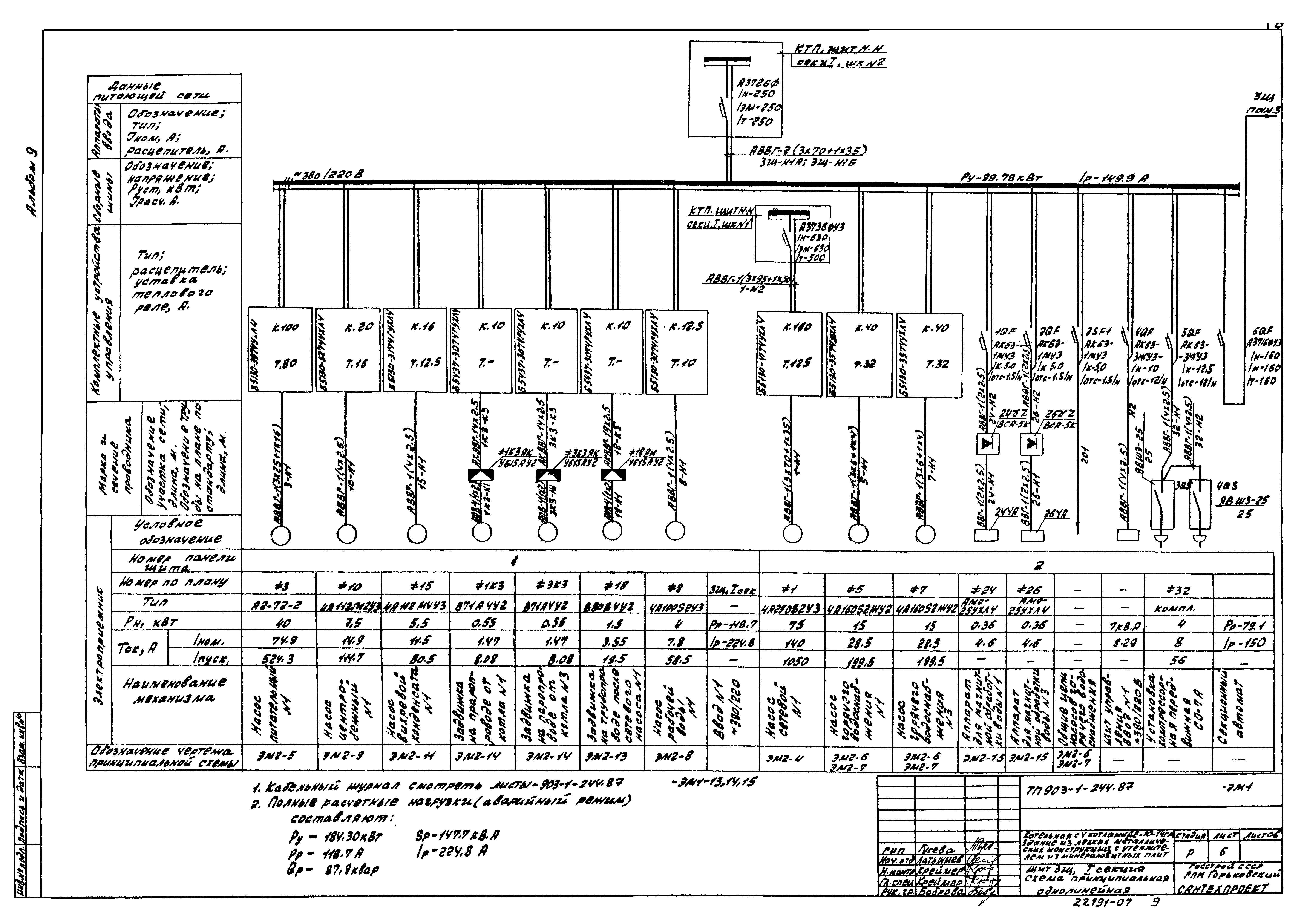 Типовой проект 903-1-244.87