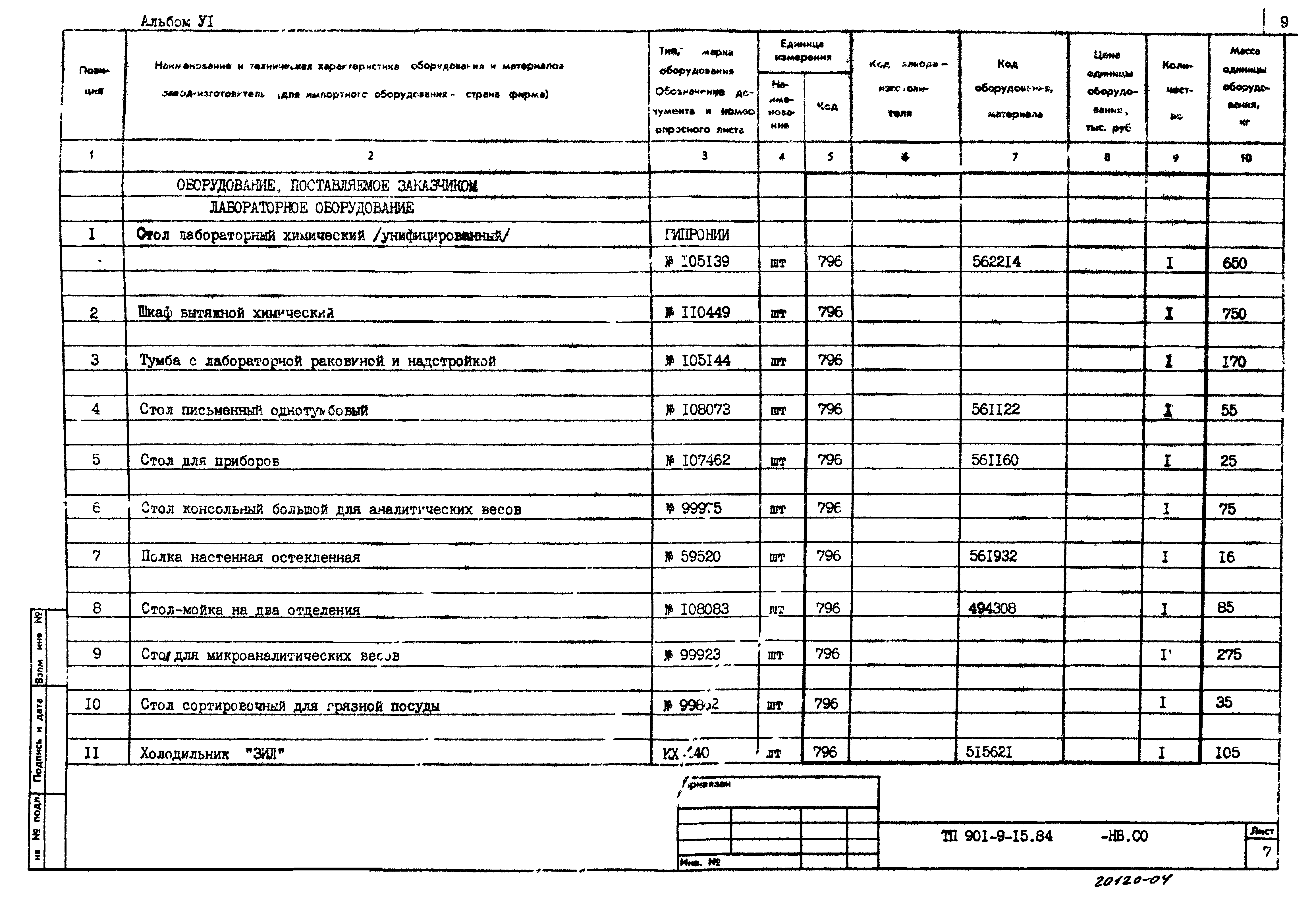 Типовой проект 901-9-15.84