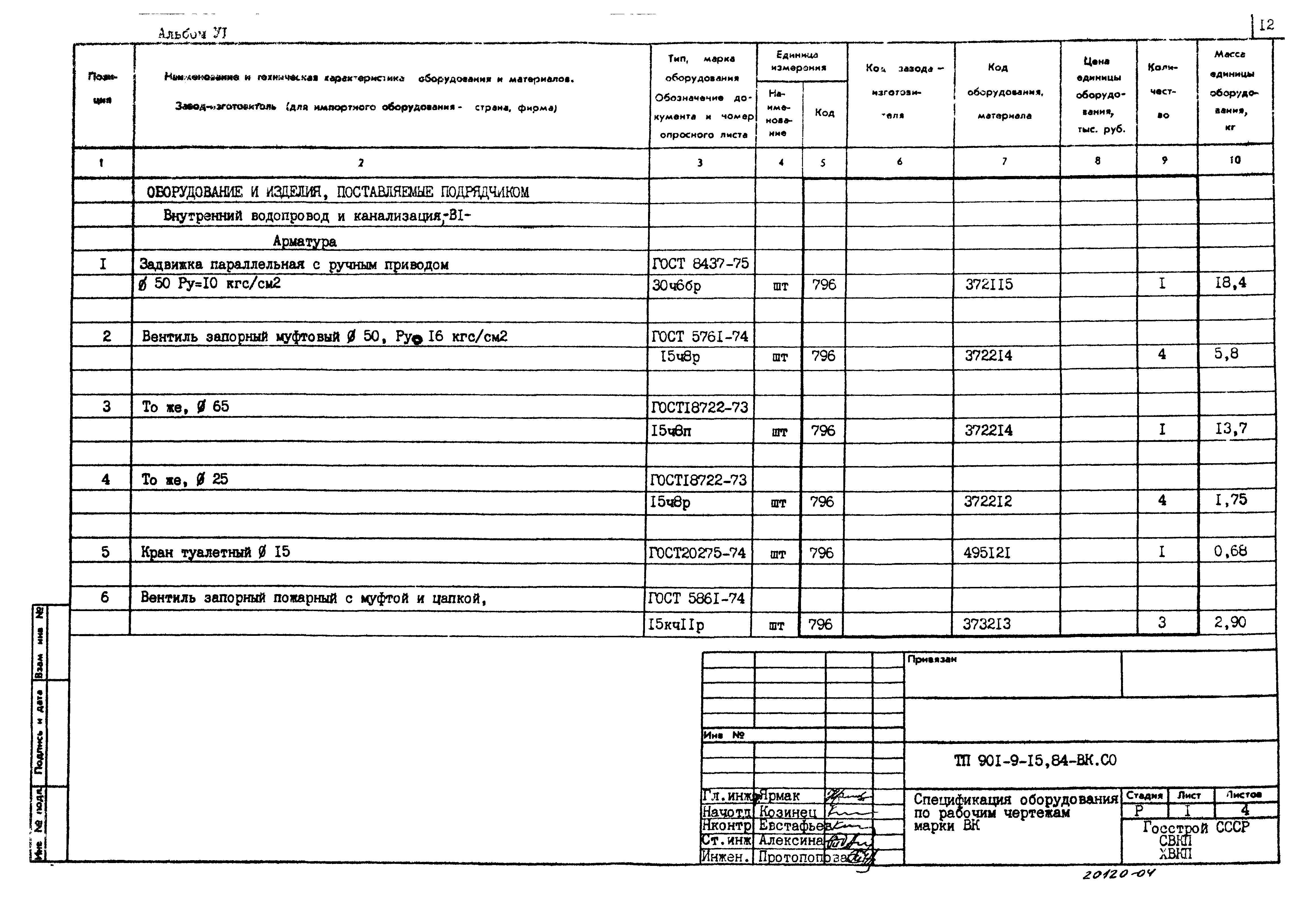Типовой проект 901-9-15.84