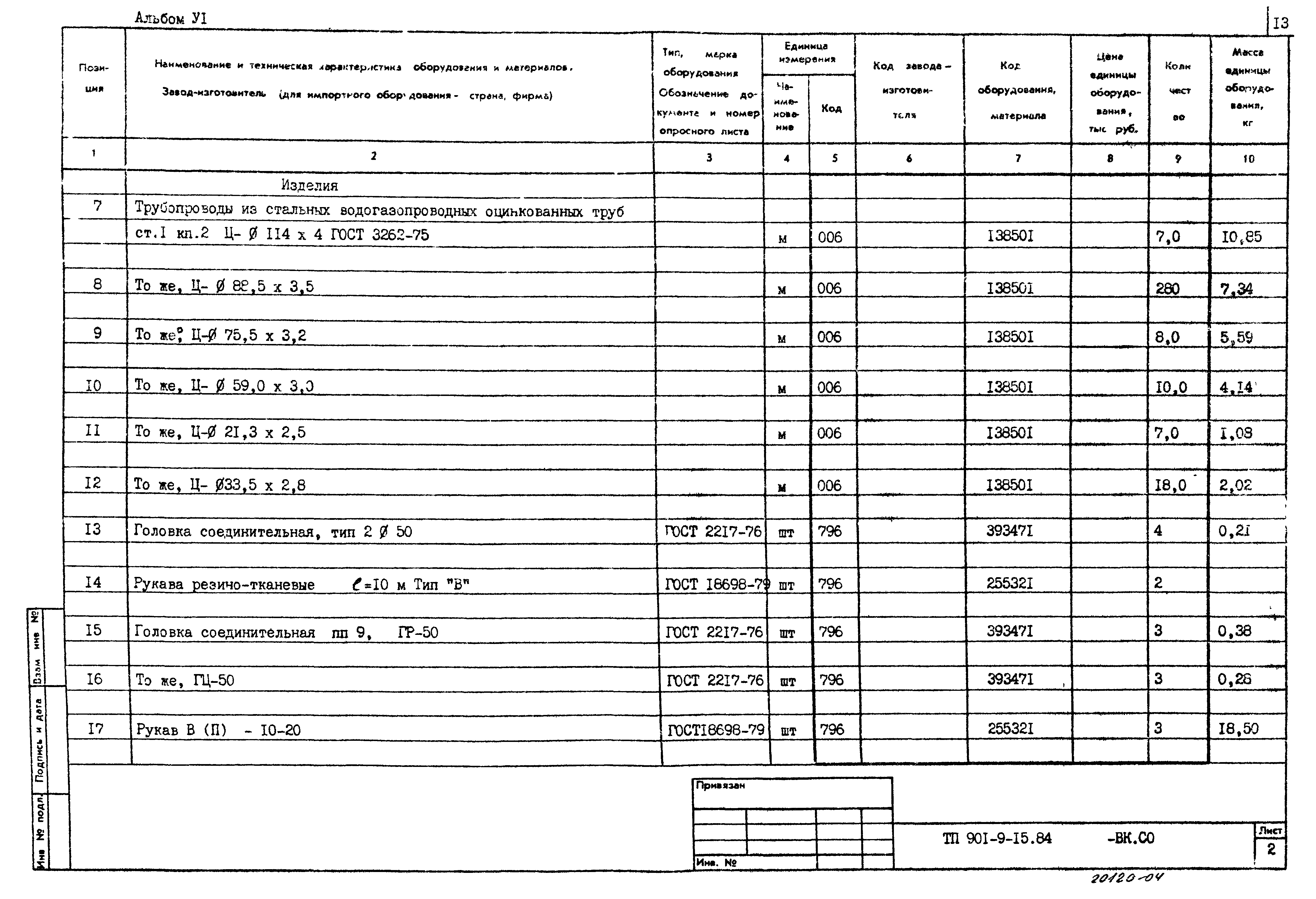 Типовой проект 901-9-15.84