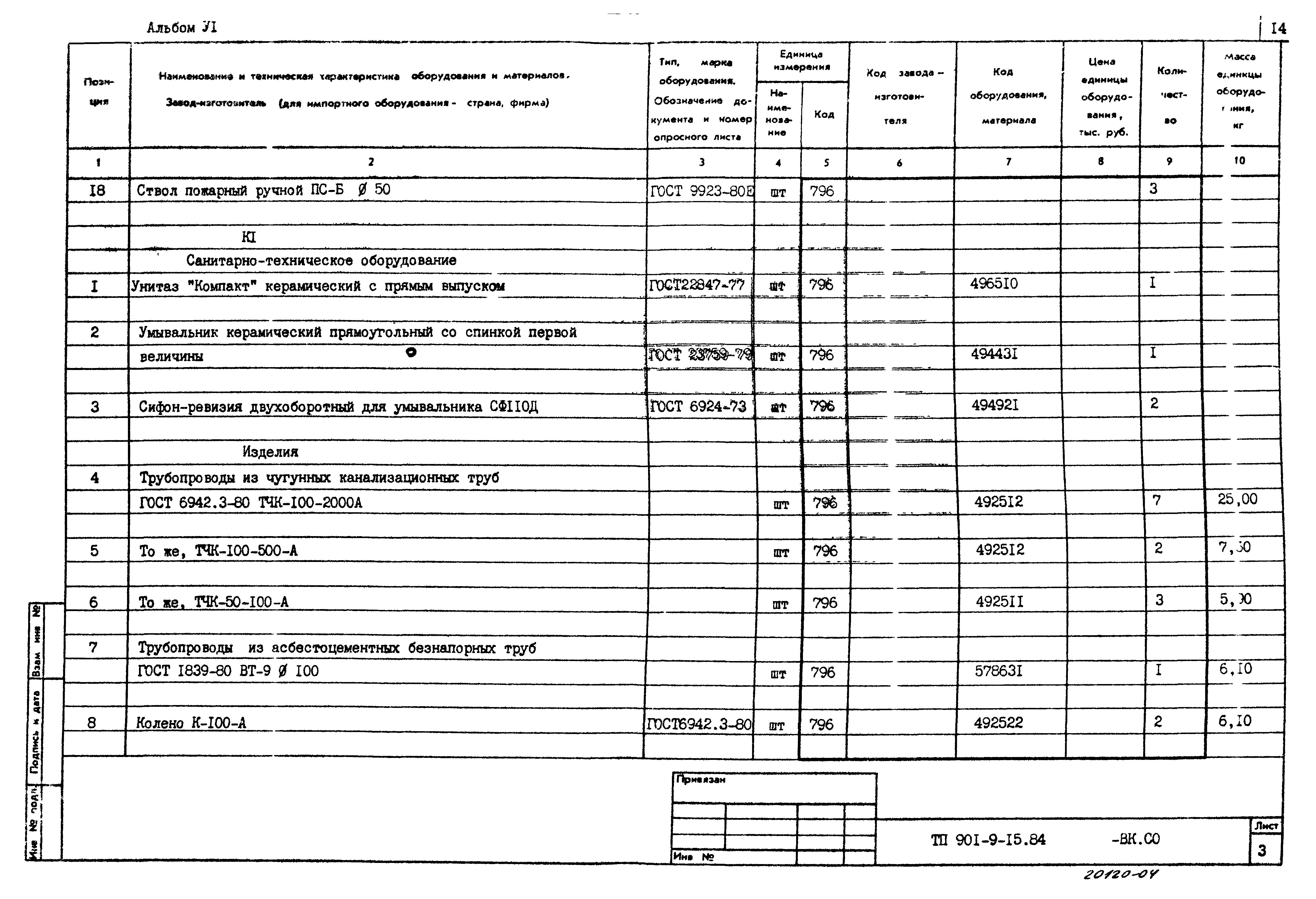 Типовой проект 901-9-15.84