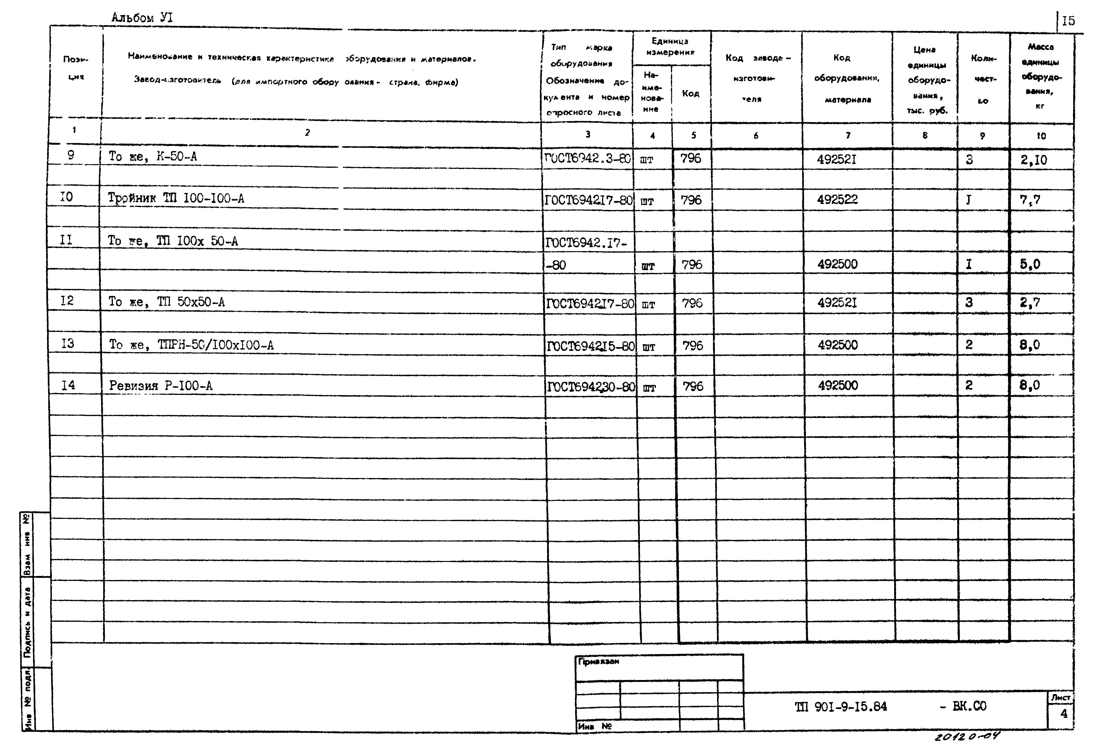 Типовой проект 901-9-15.84