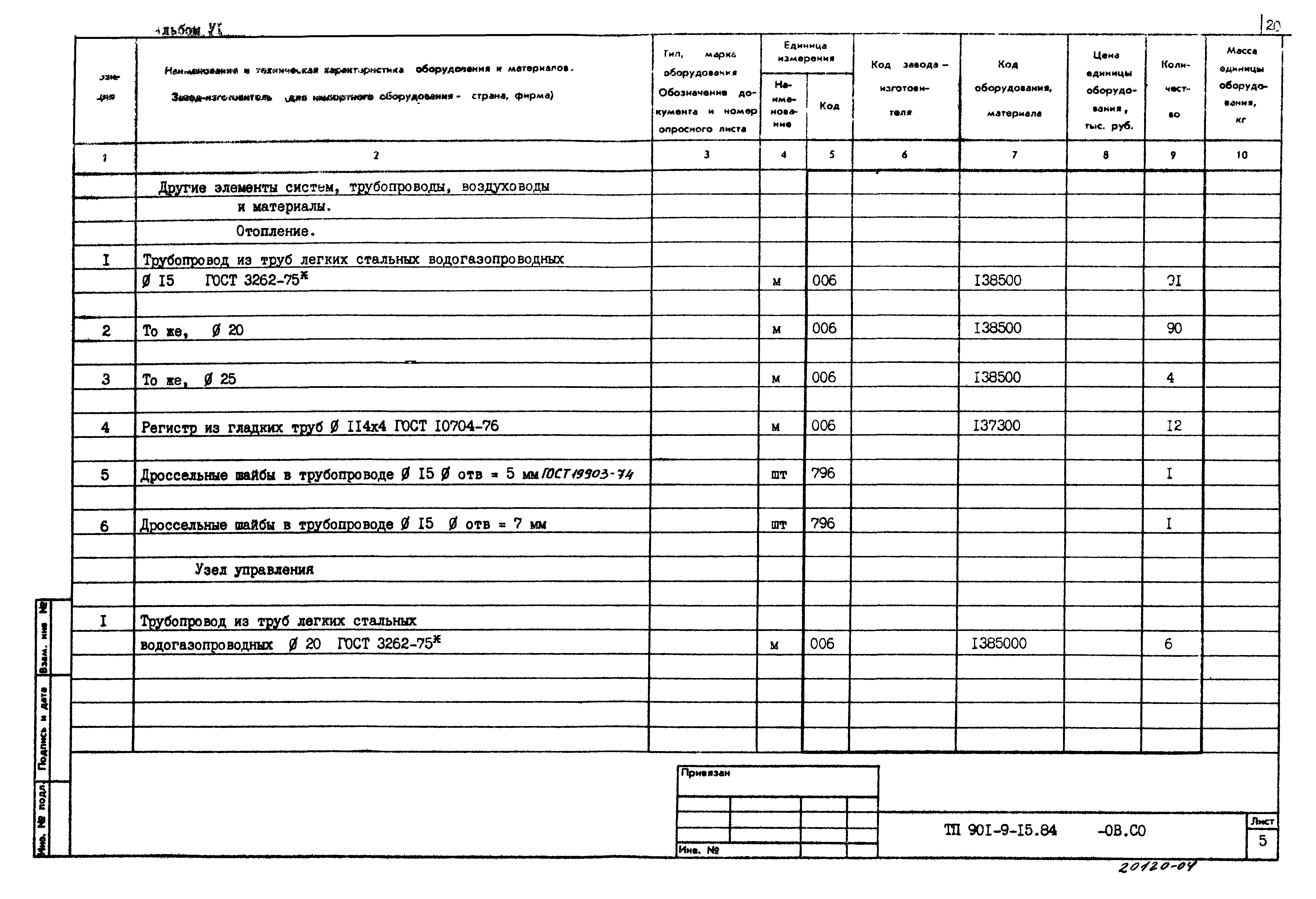 Типовой проект 901-9-15.84