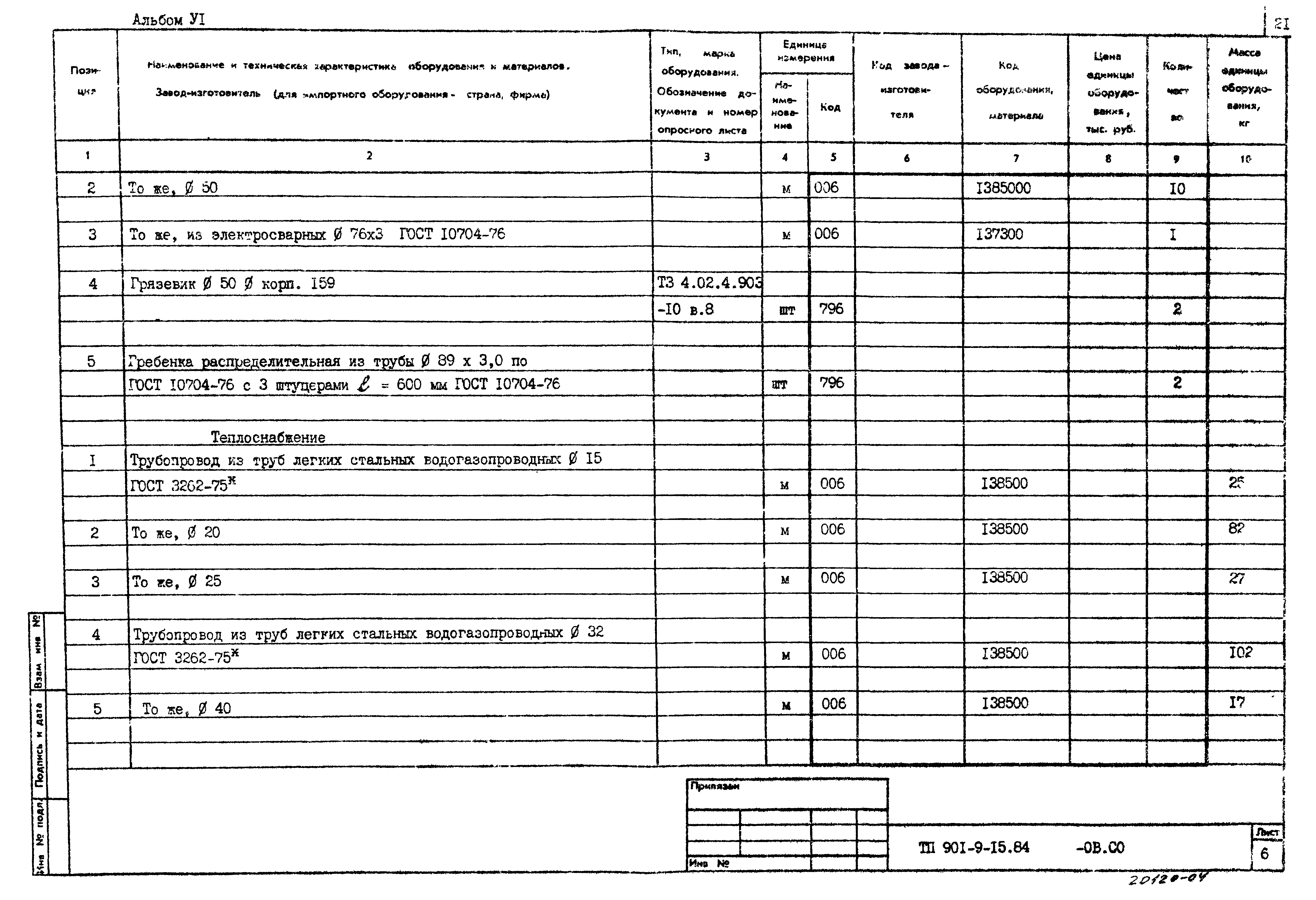 Типовой проект 901-9-15.84