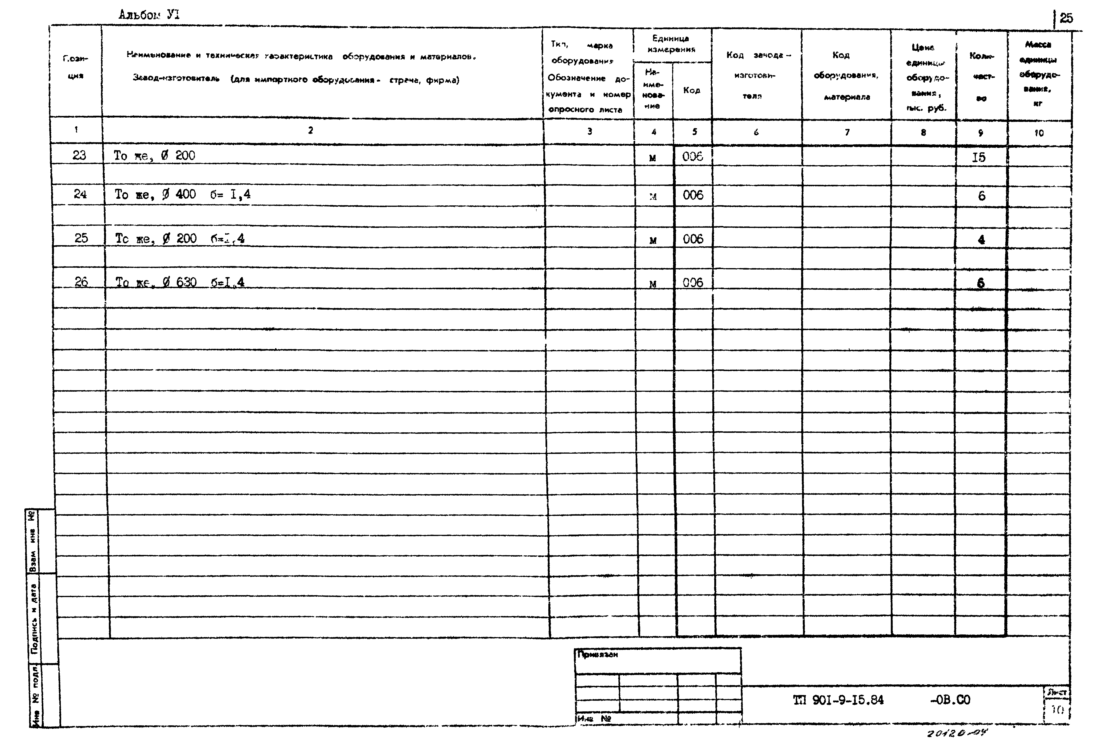 Типовой проект 901-9-15.84