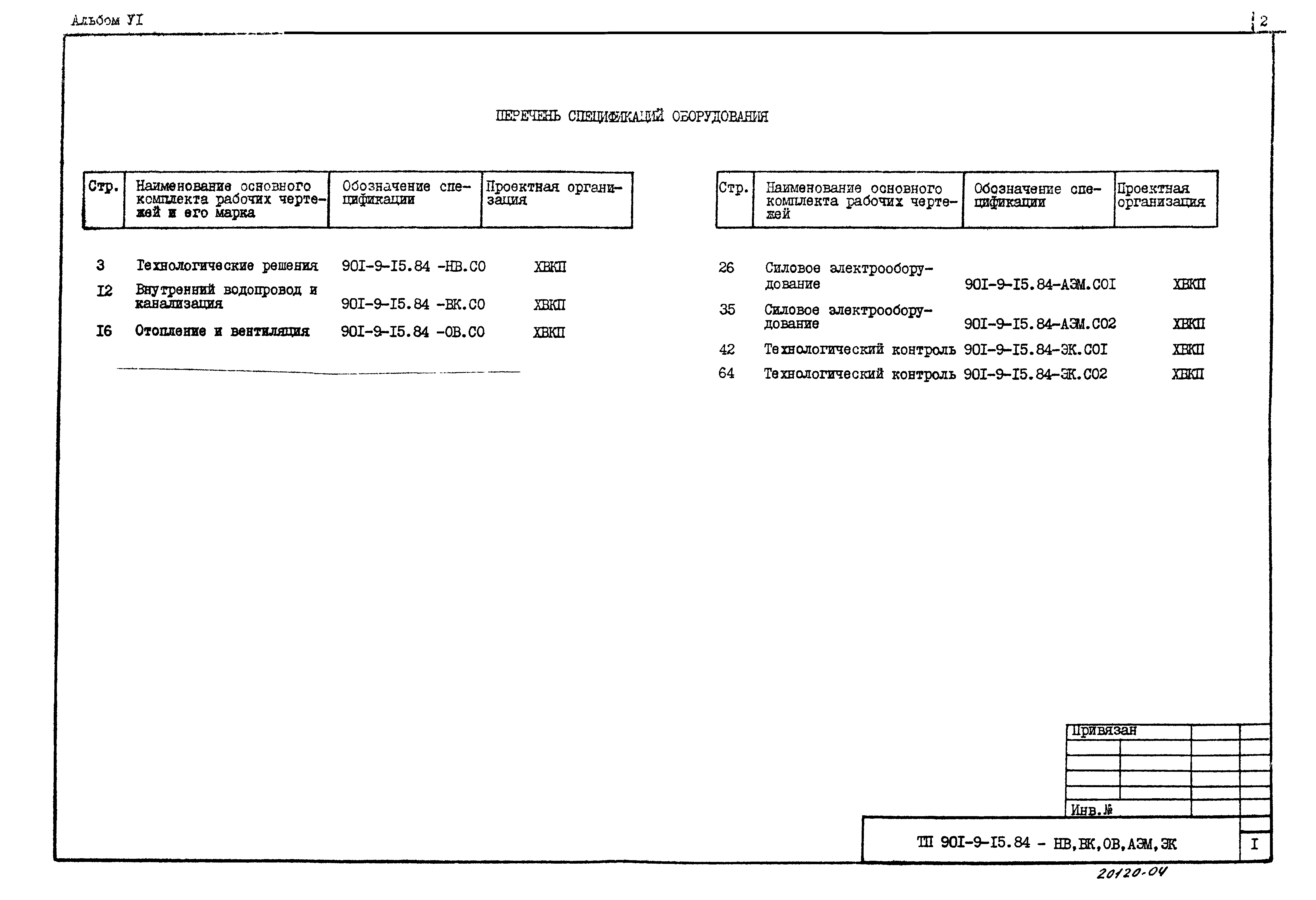 Типовой проект 901-9-15.84