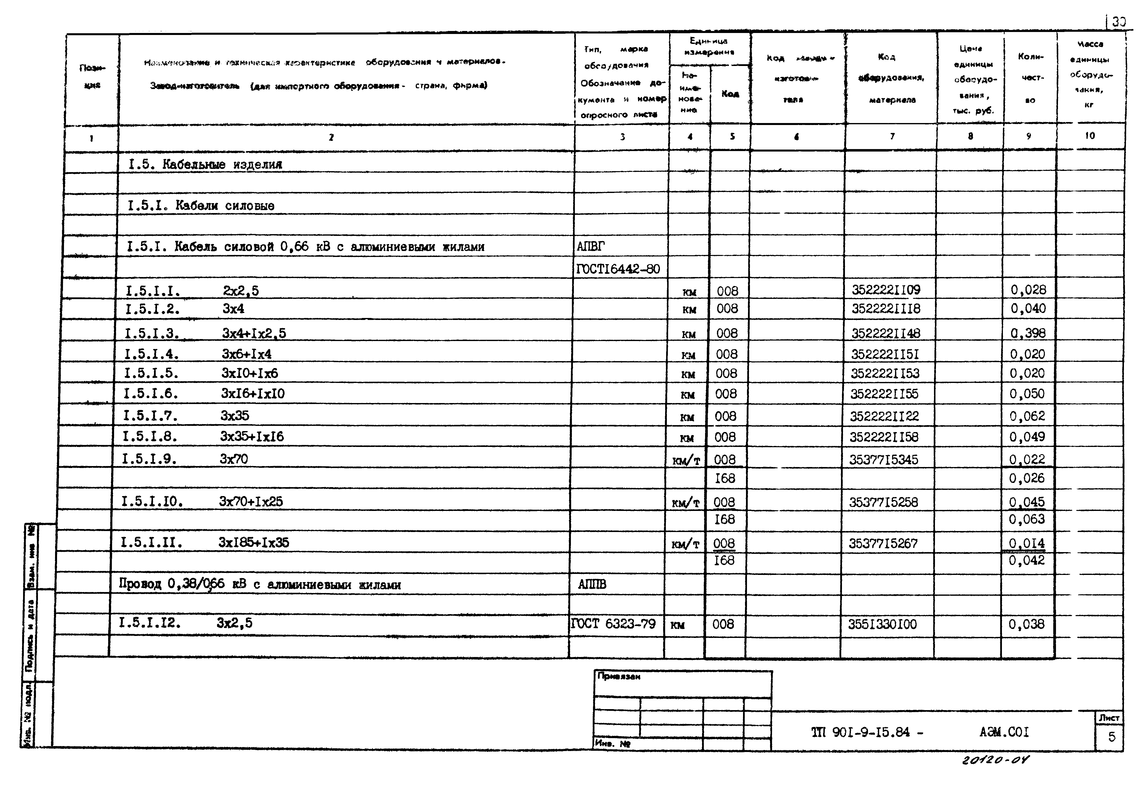 Типовой проект 901-9-15.84