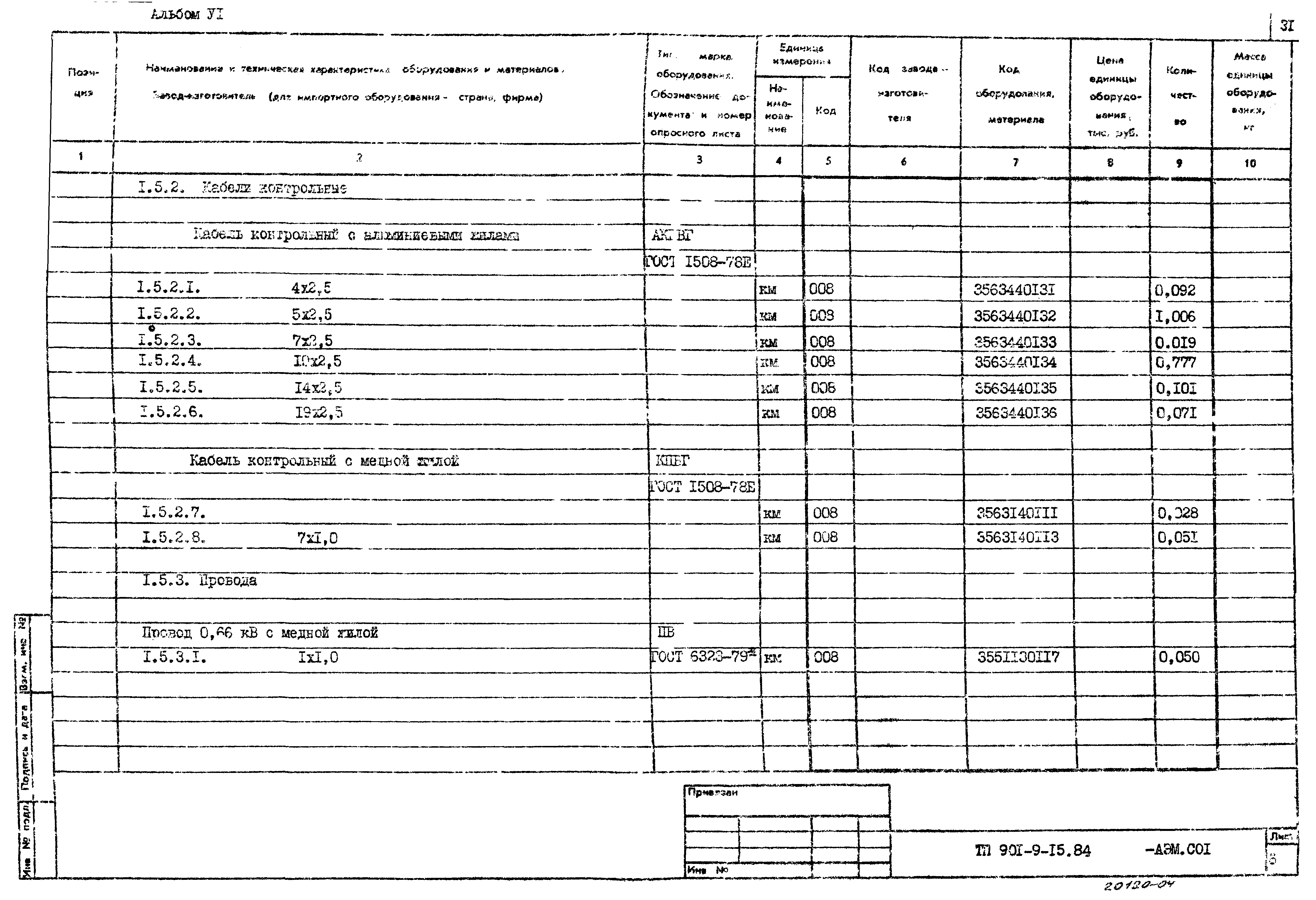 Типовой проект 901-9-15.84