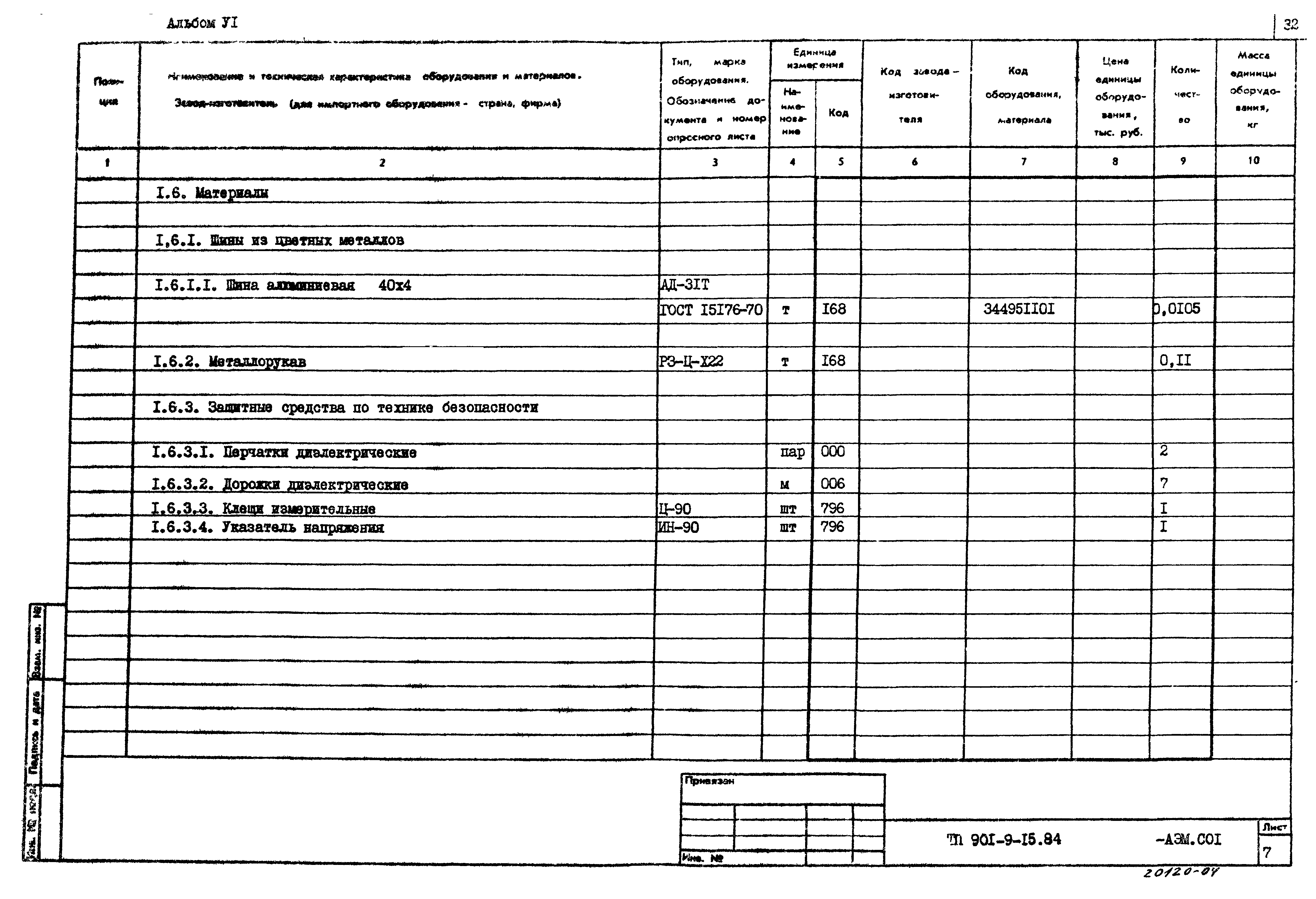Типовой проект 901-9-15.84