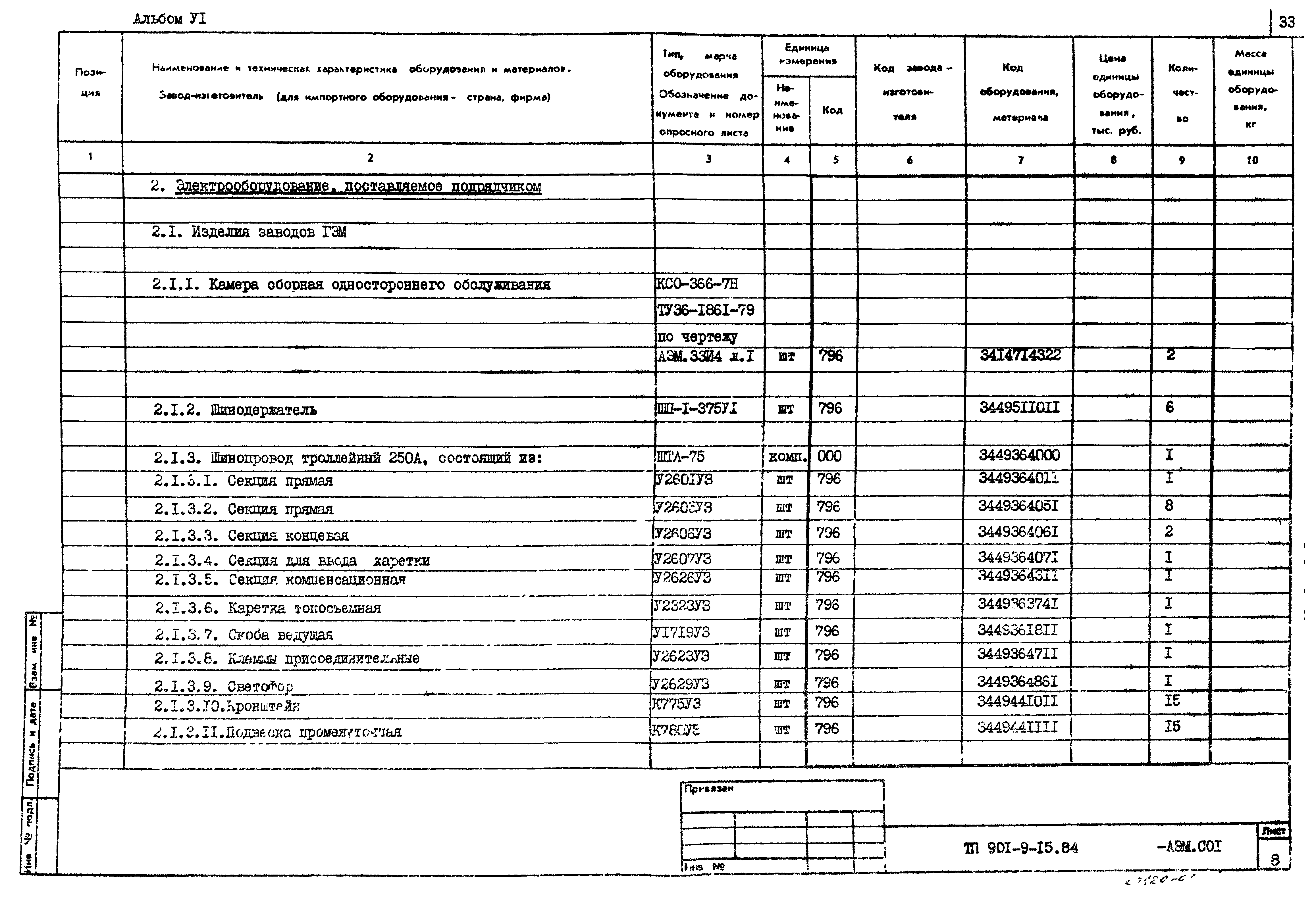 Типовой проект 901-9-15.84