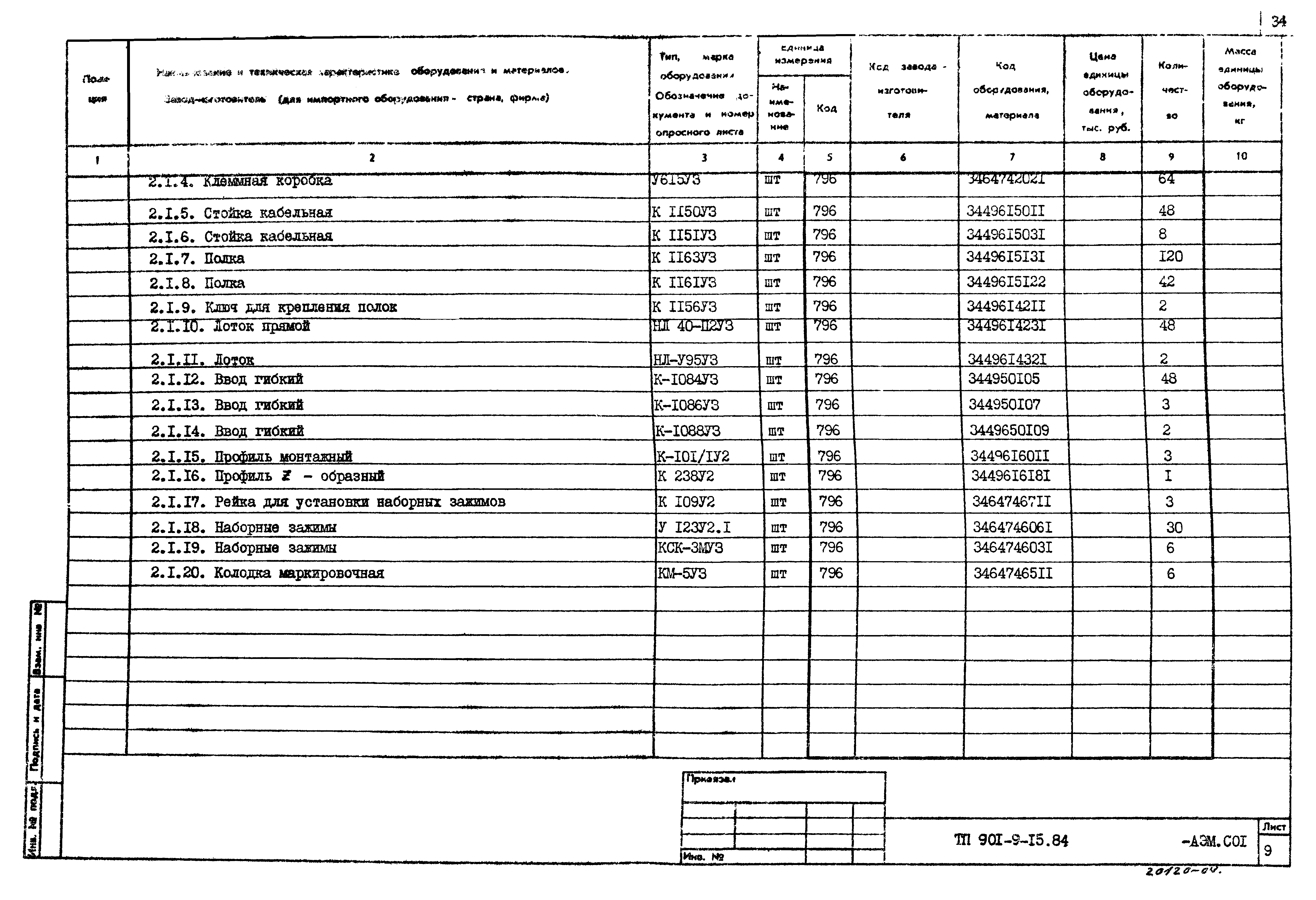 Типовой проект 901-9-15.84