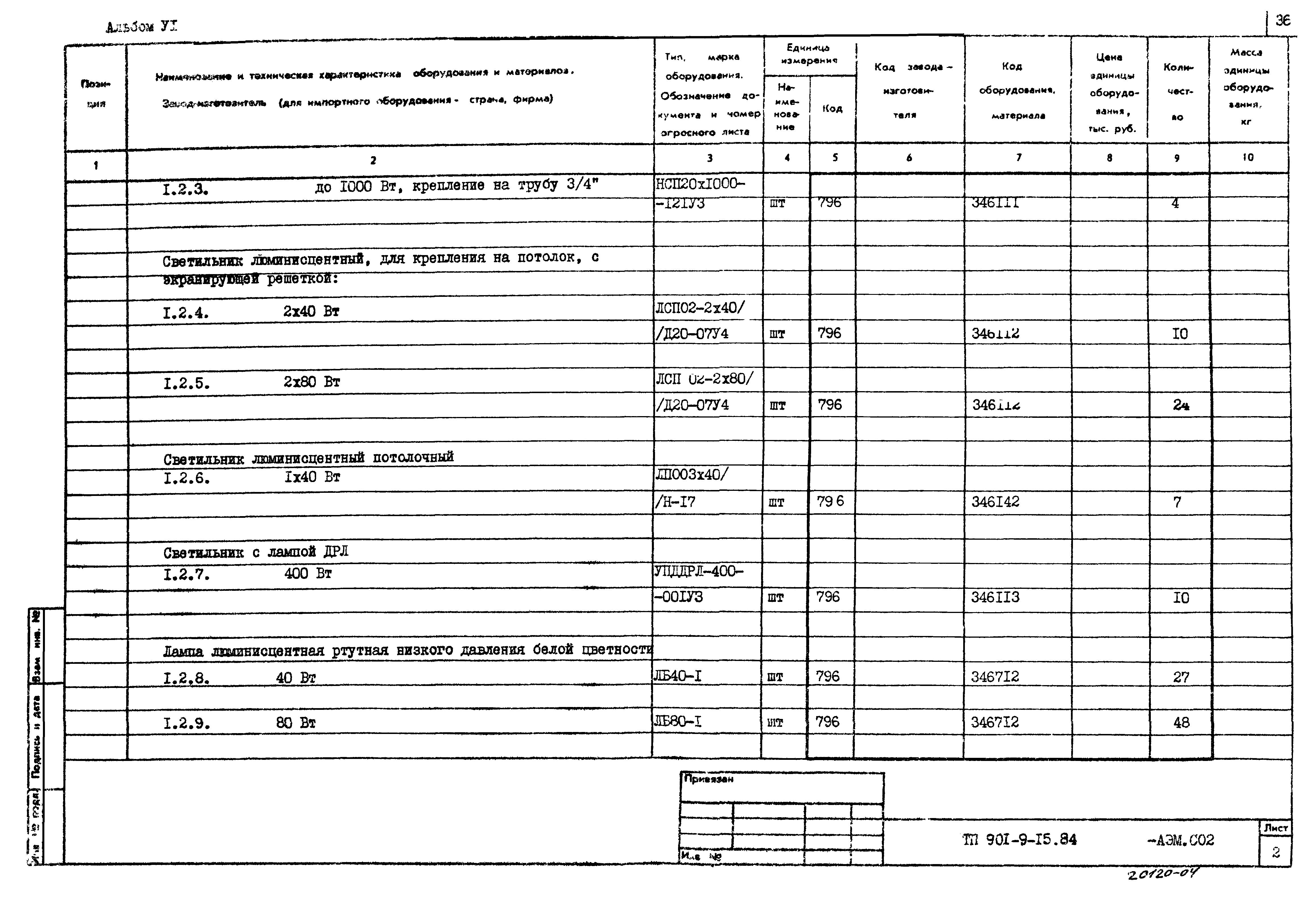 Типовой проект 901-9-15.84