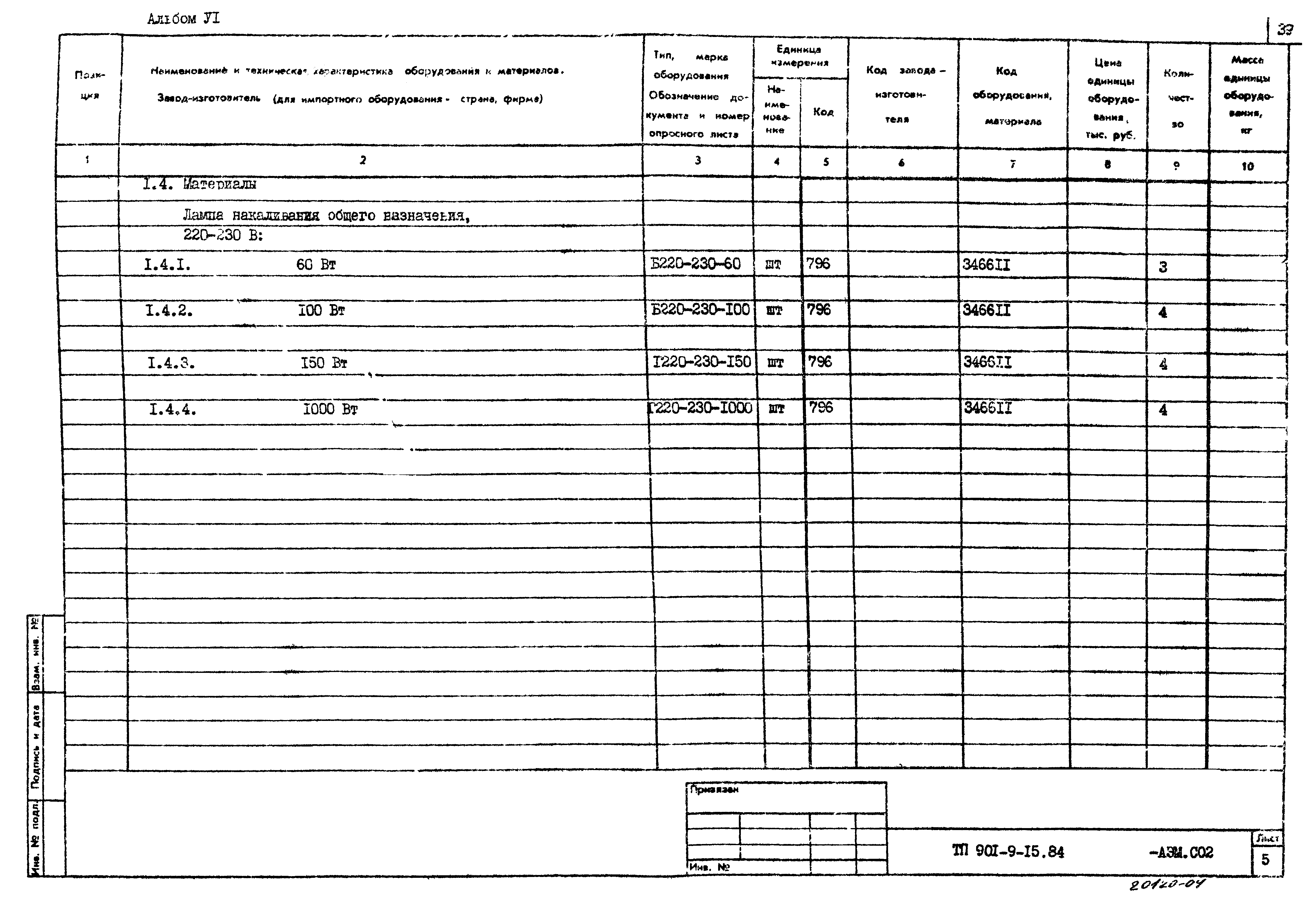 Типовой проект 901-9-15.84