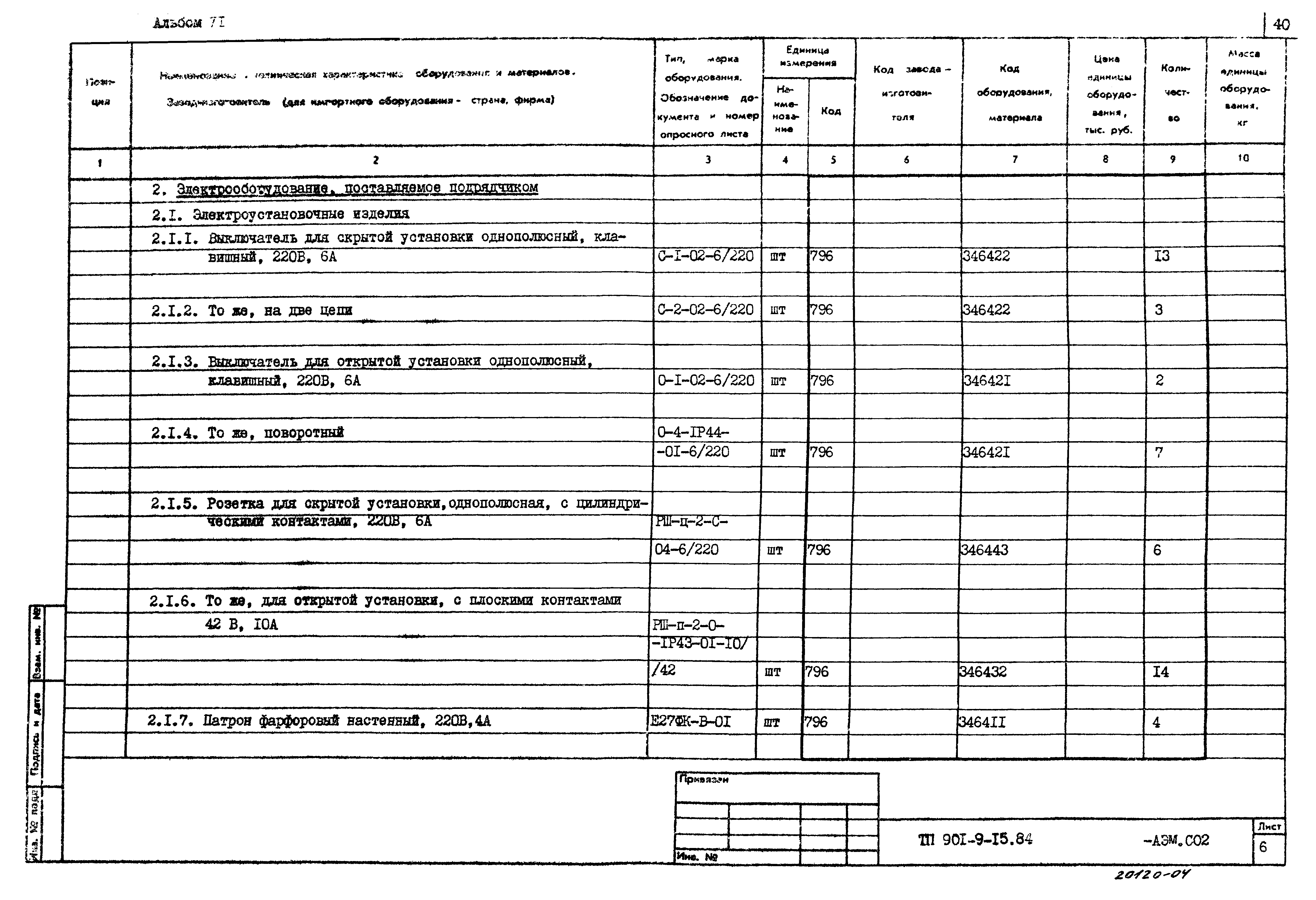 Типовой проект 901-9-15.84
