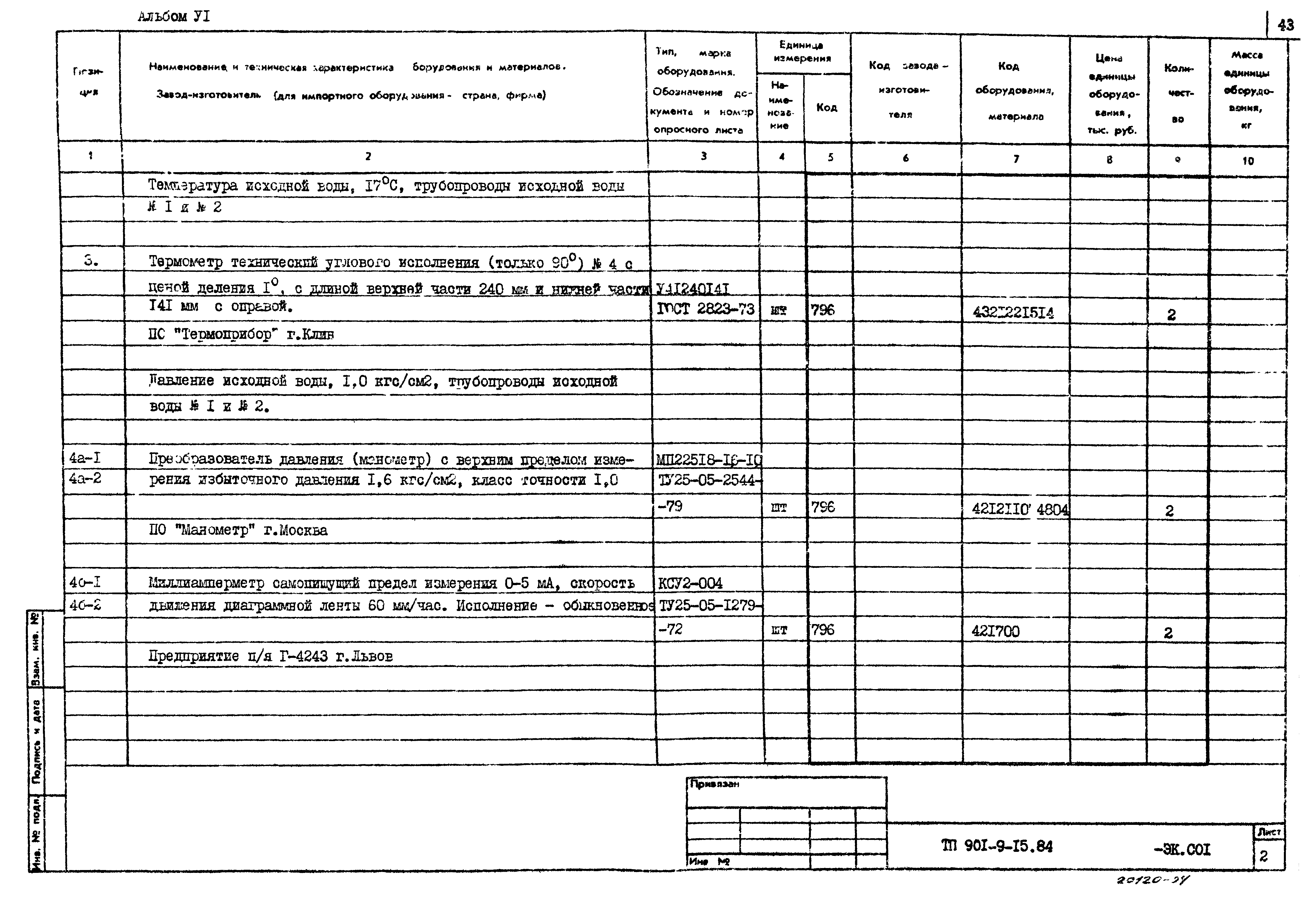 Типовой проект 901-9-15.84