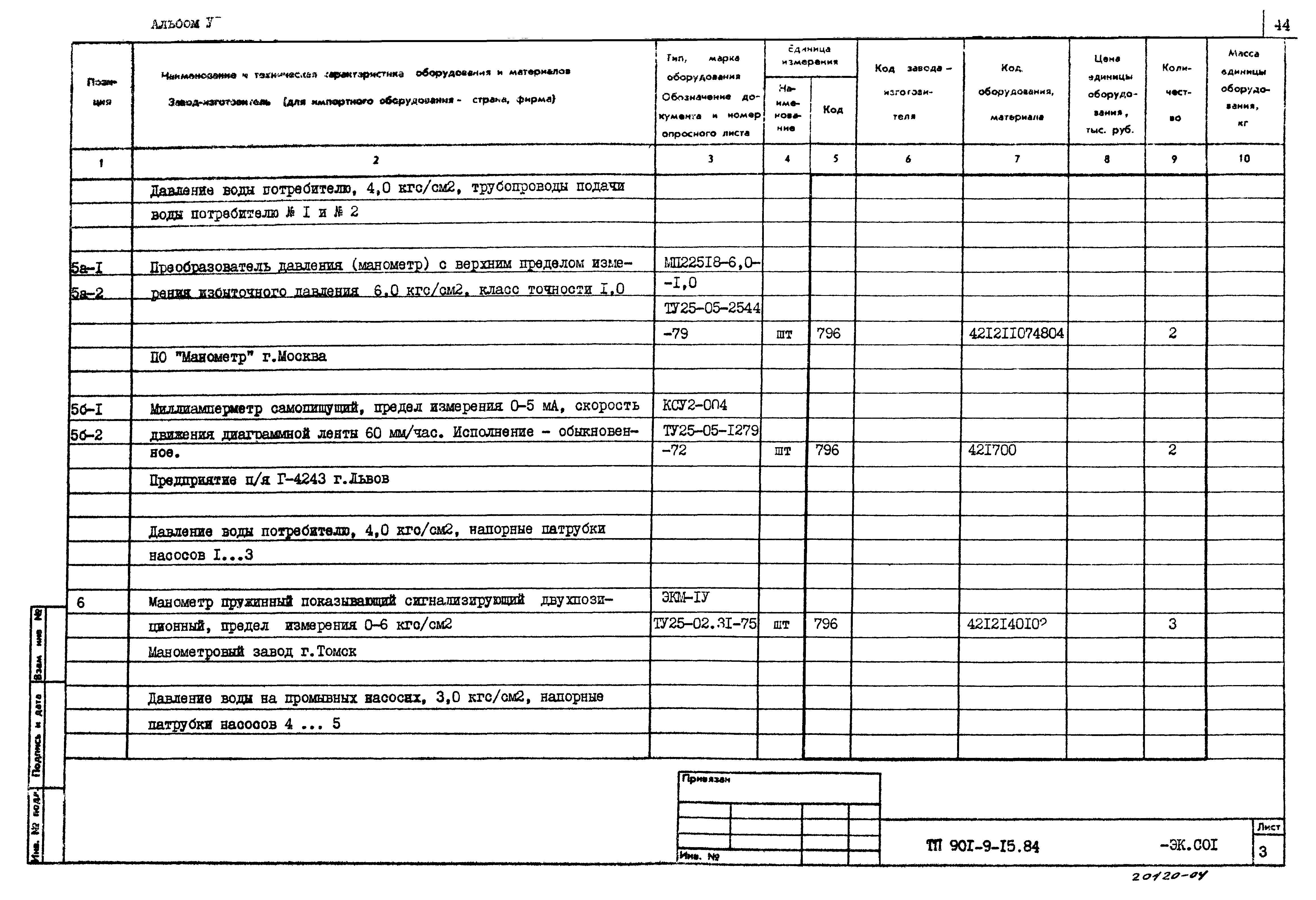 Типовой проект 901-9-15.84
