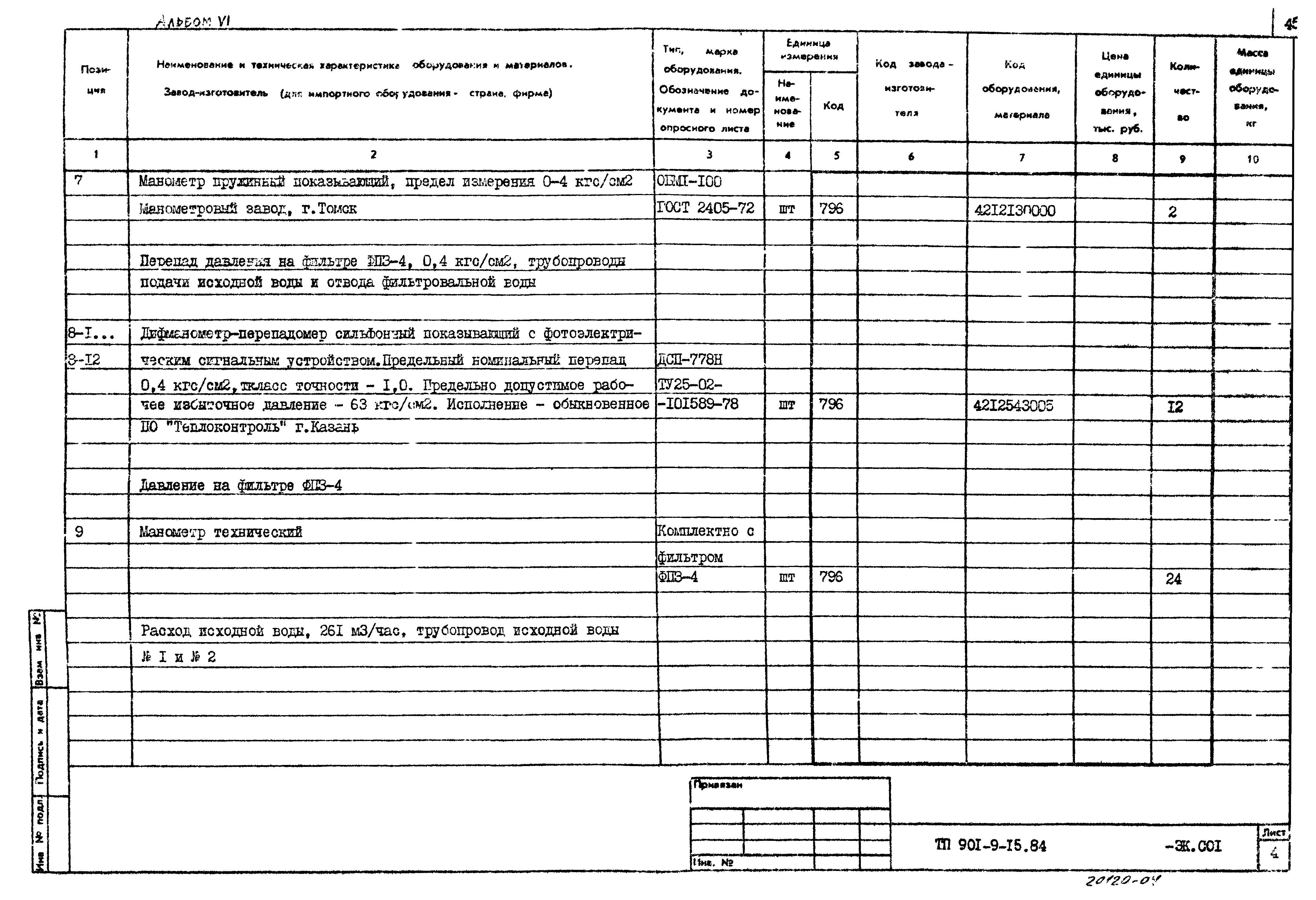 Типовой проект 901-9-15.84