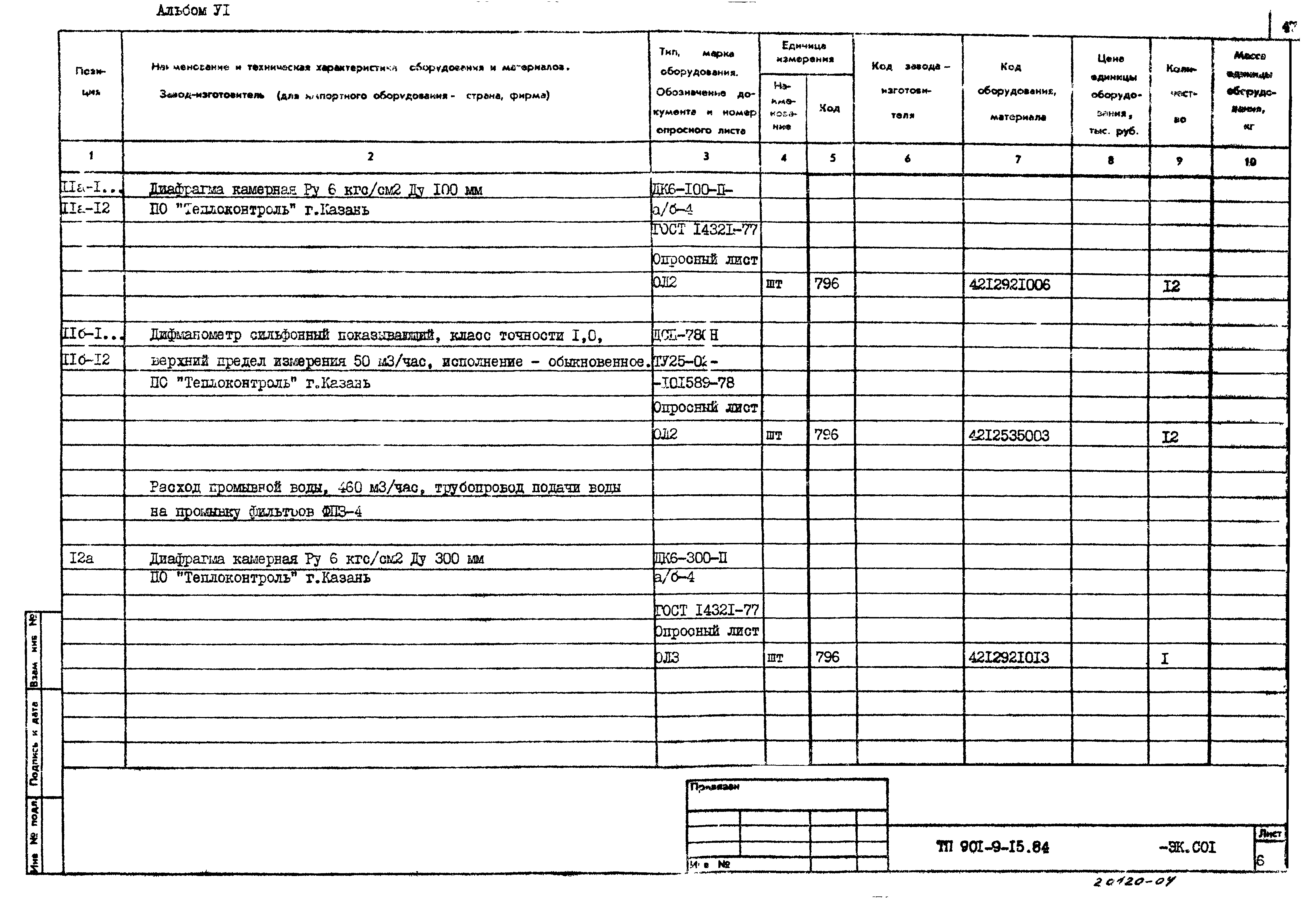 Типовой проект 901-9-15.84