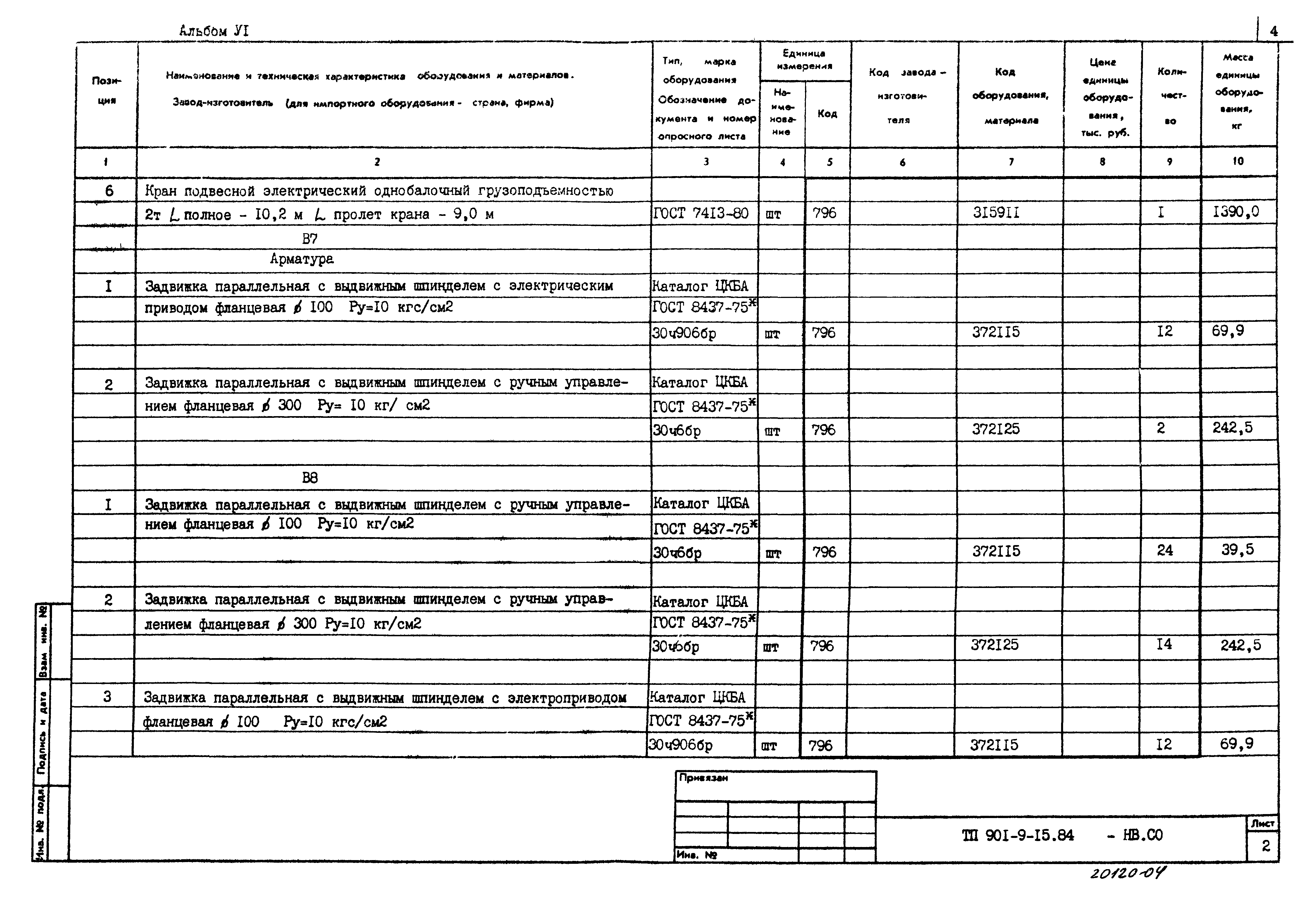 Типовой проект 901-9-15.84