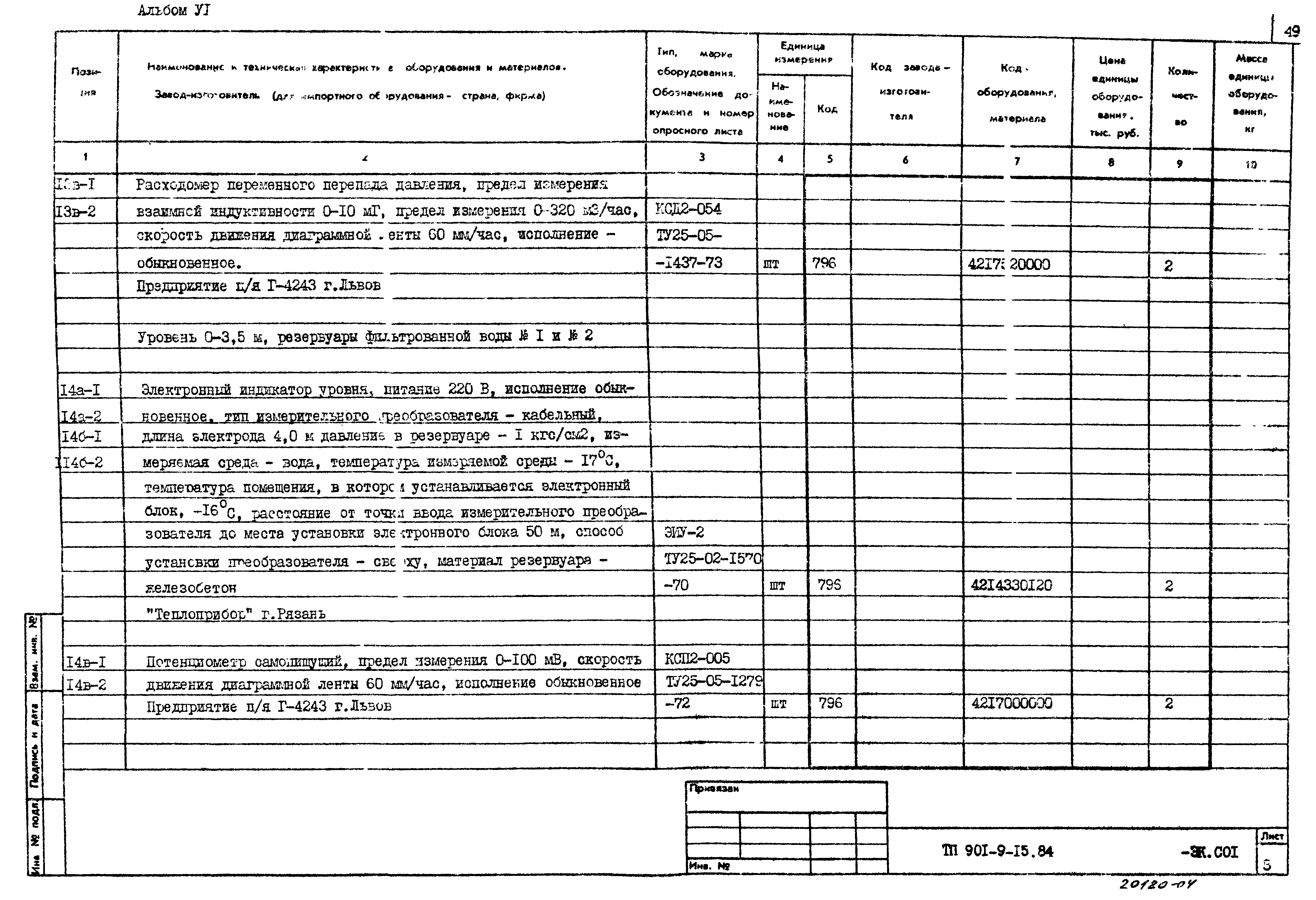 Типовой проект 901-9-15.84