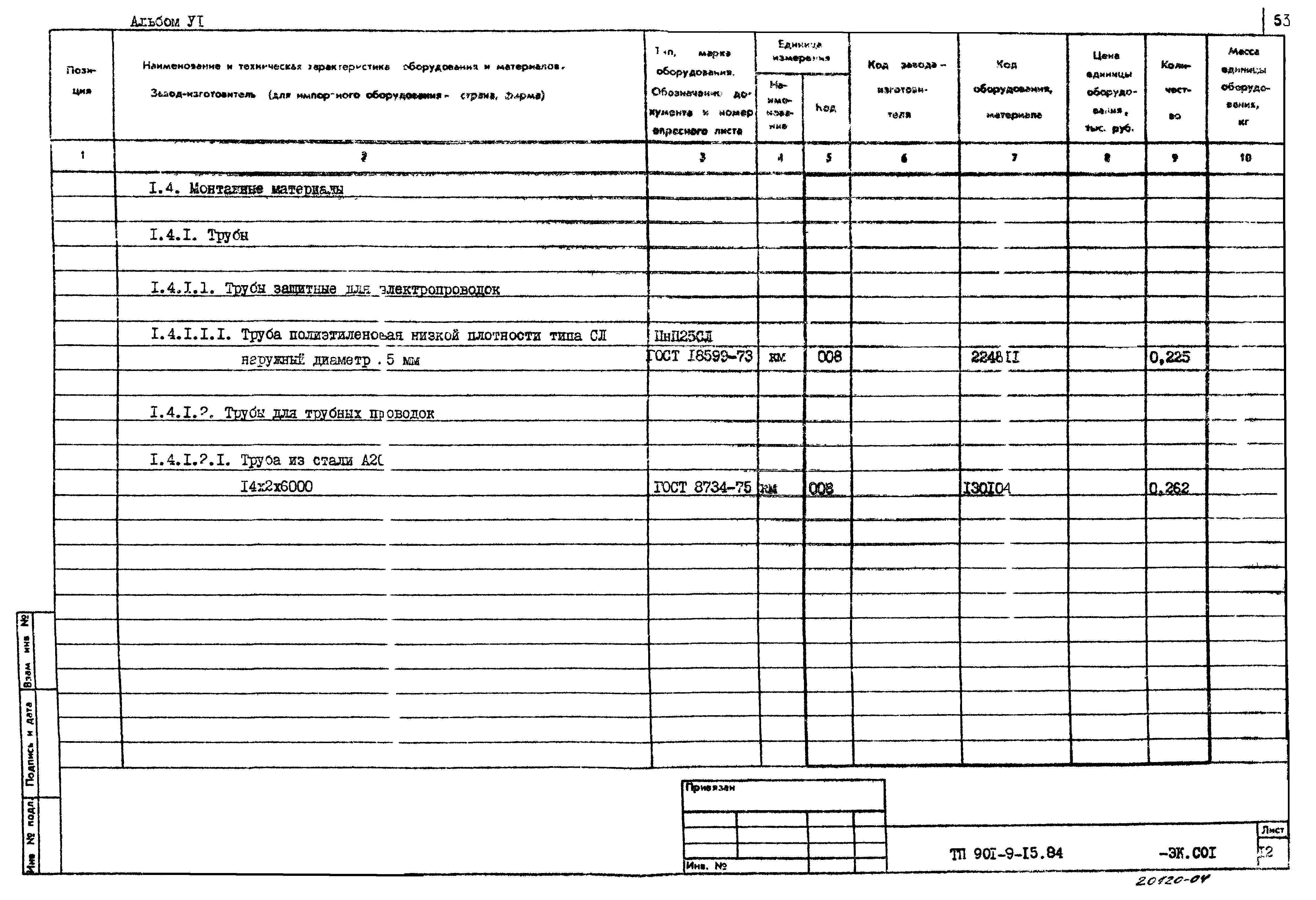 Типовой проект 901-9-15.84