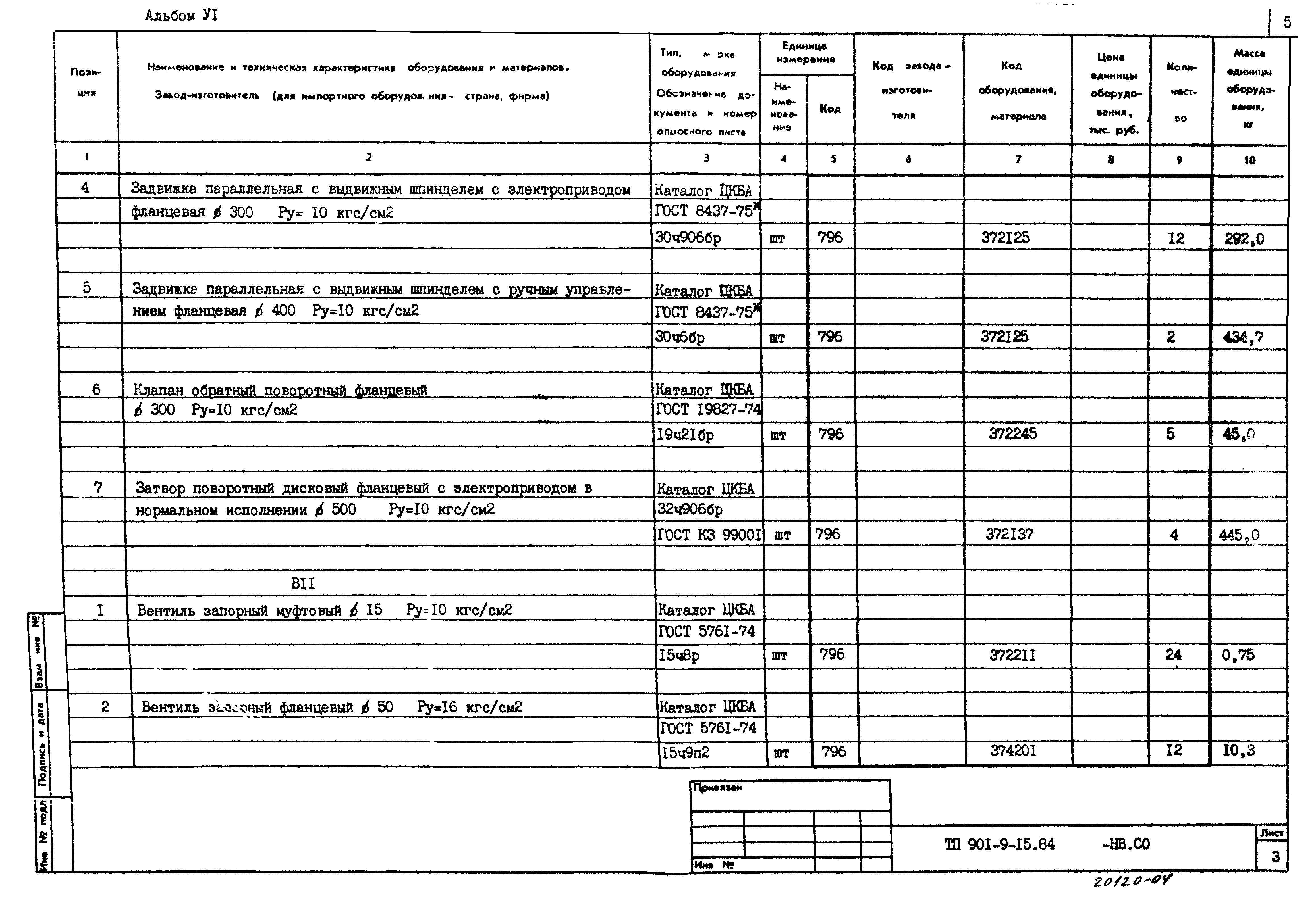 Типовой проект 901-9-15.84