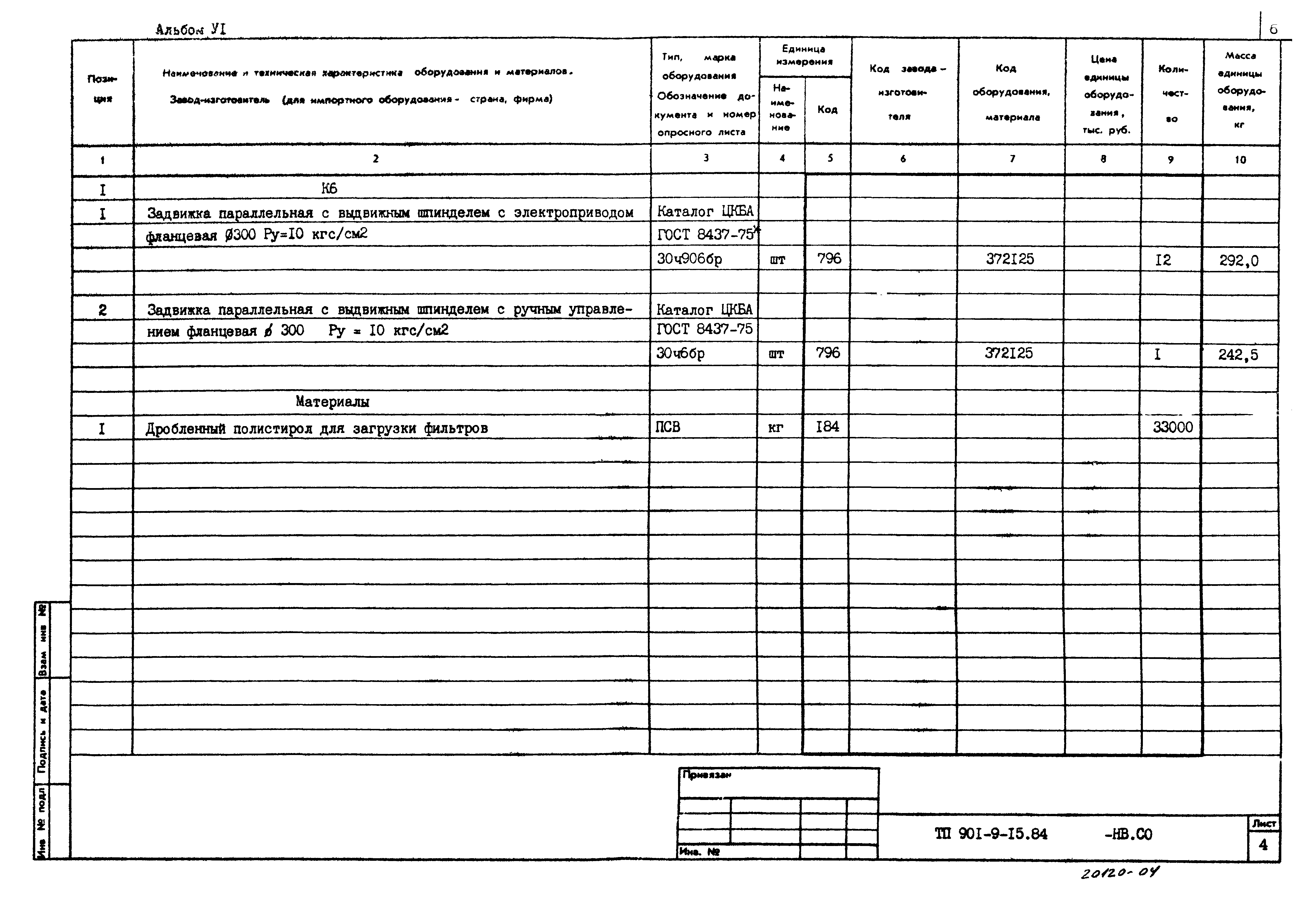 Типовой проект 901-9-15.84