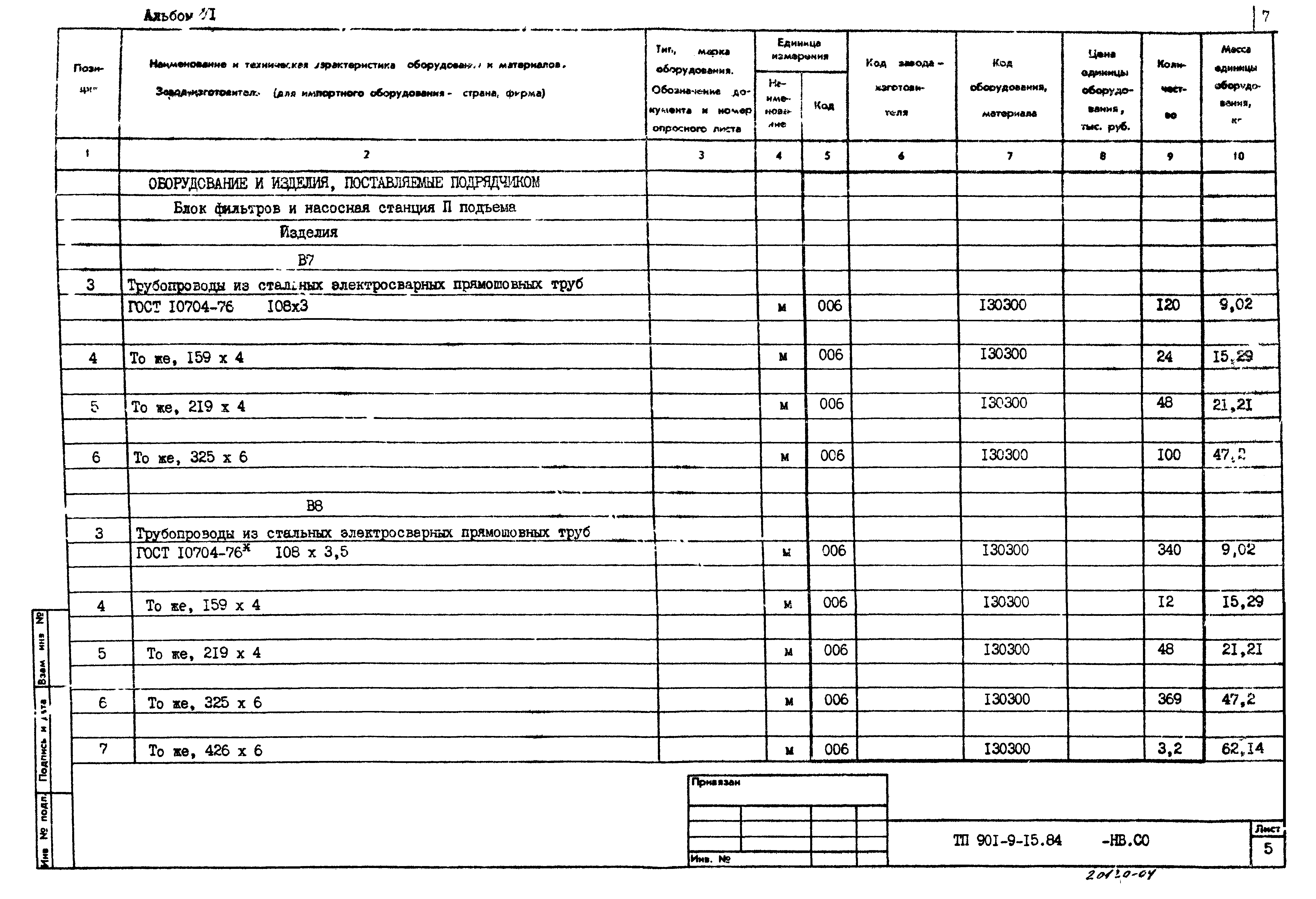 Типовой проект 901-9-15.84