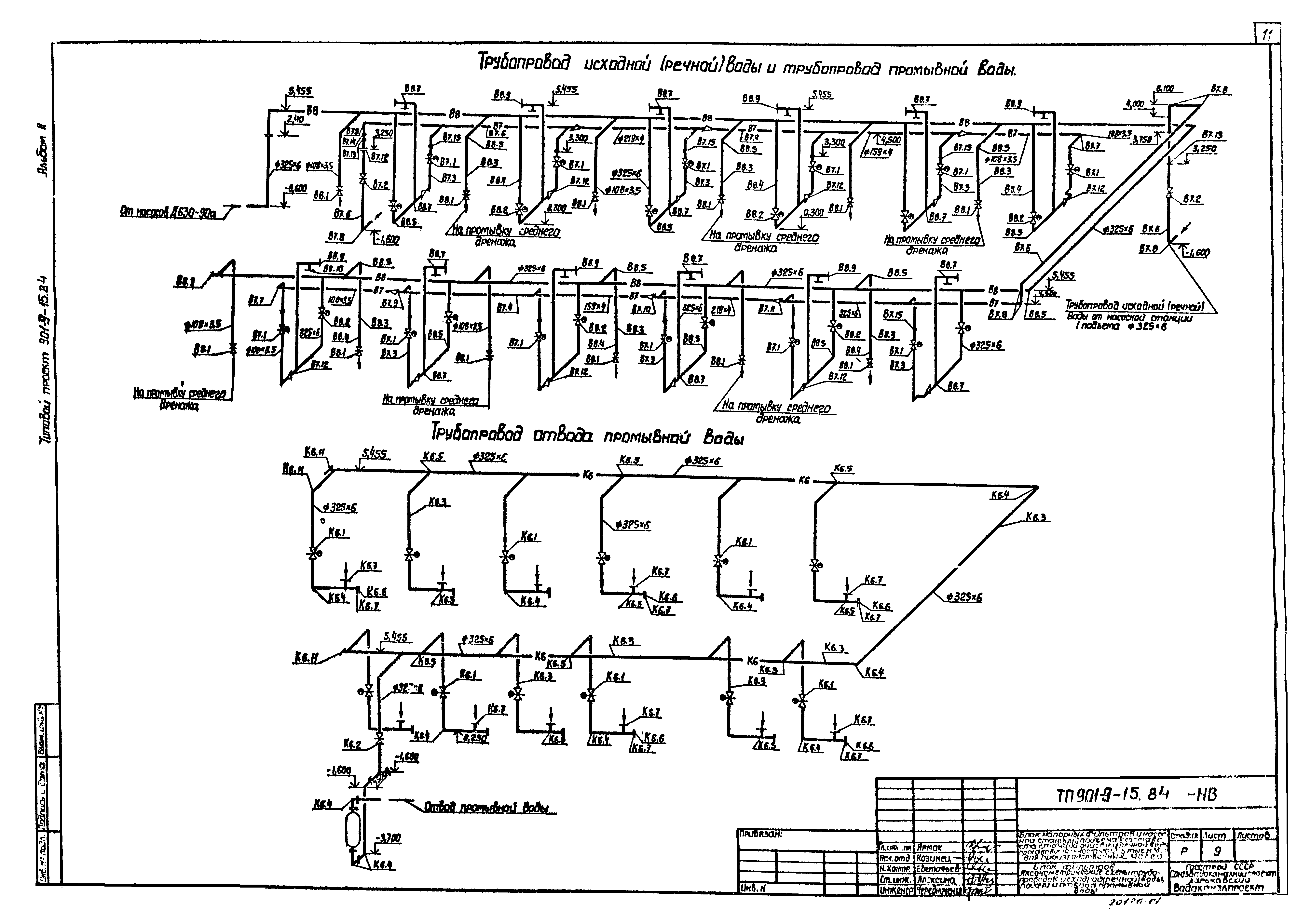 Типовой проект 901-9-15.84