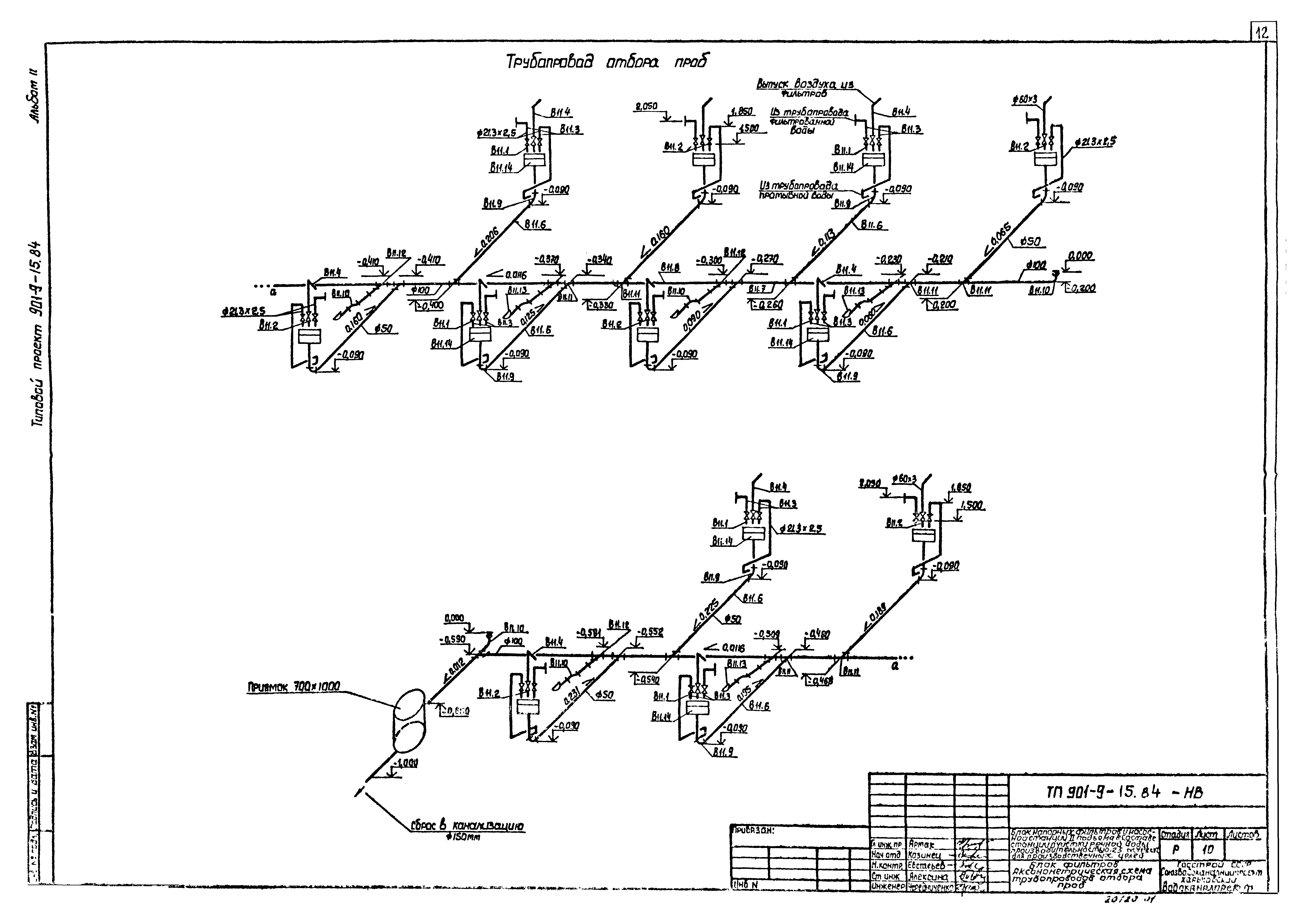 Типовой проект 901-9-15.84