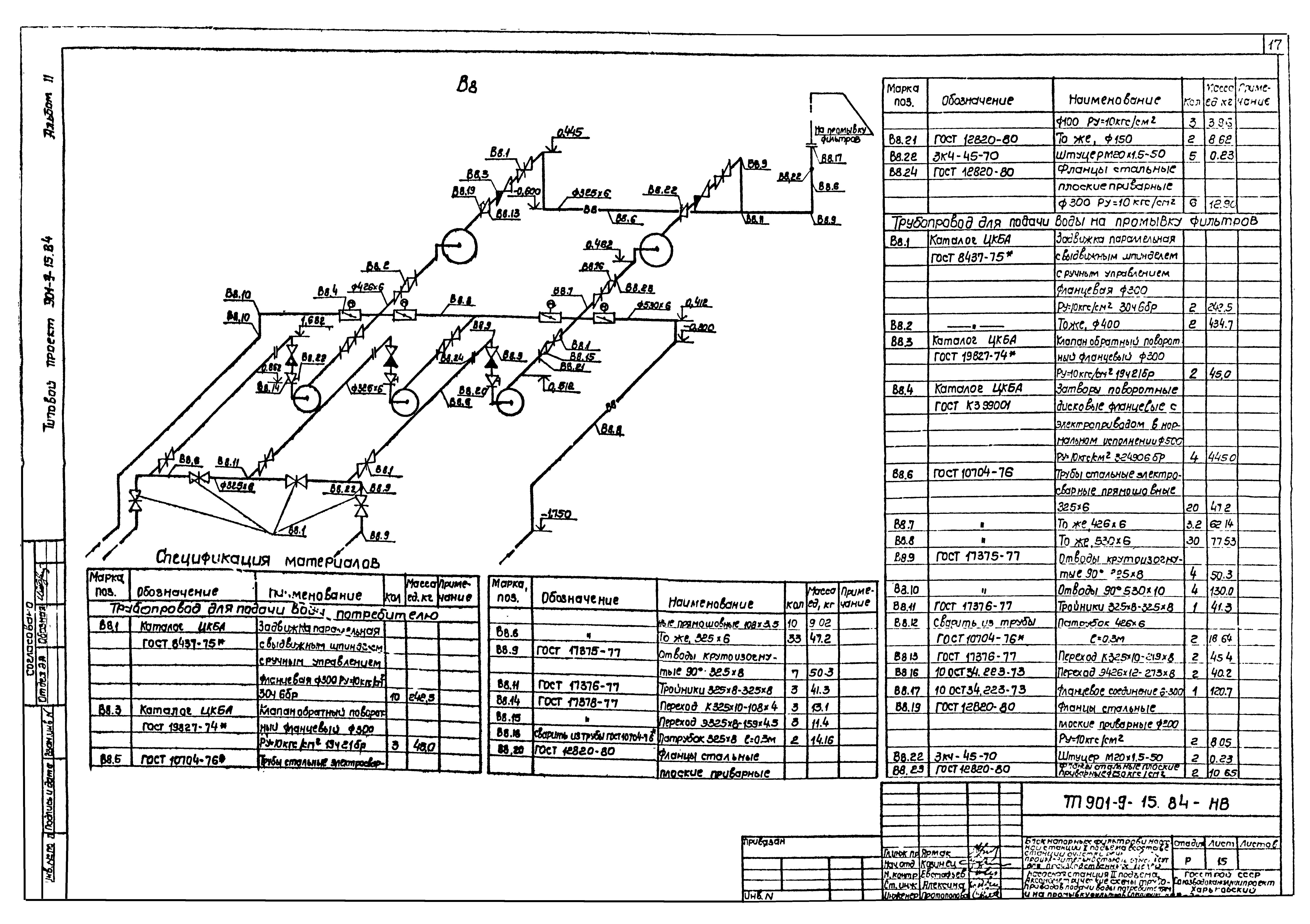 Типовой проект 901-9-15.84