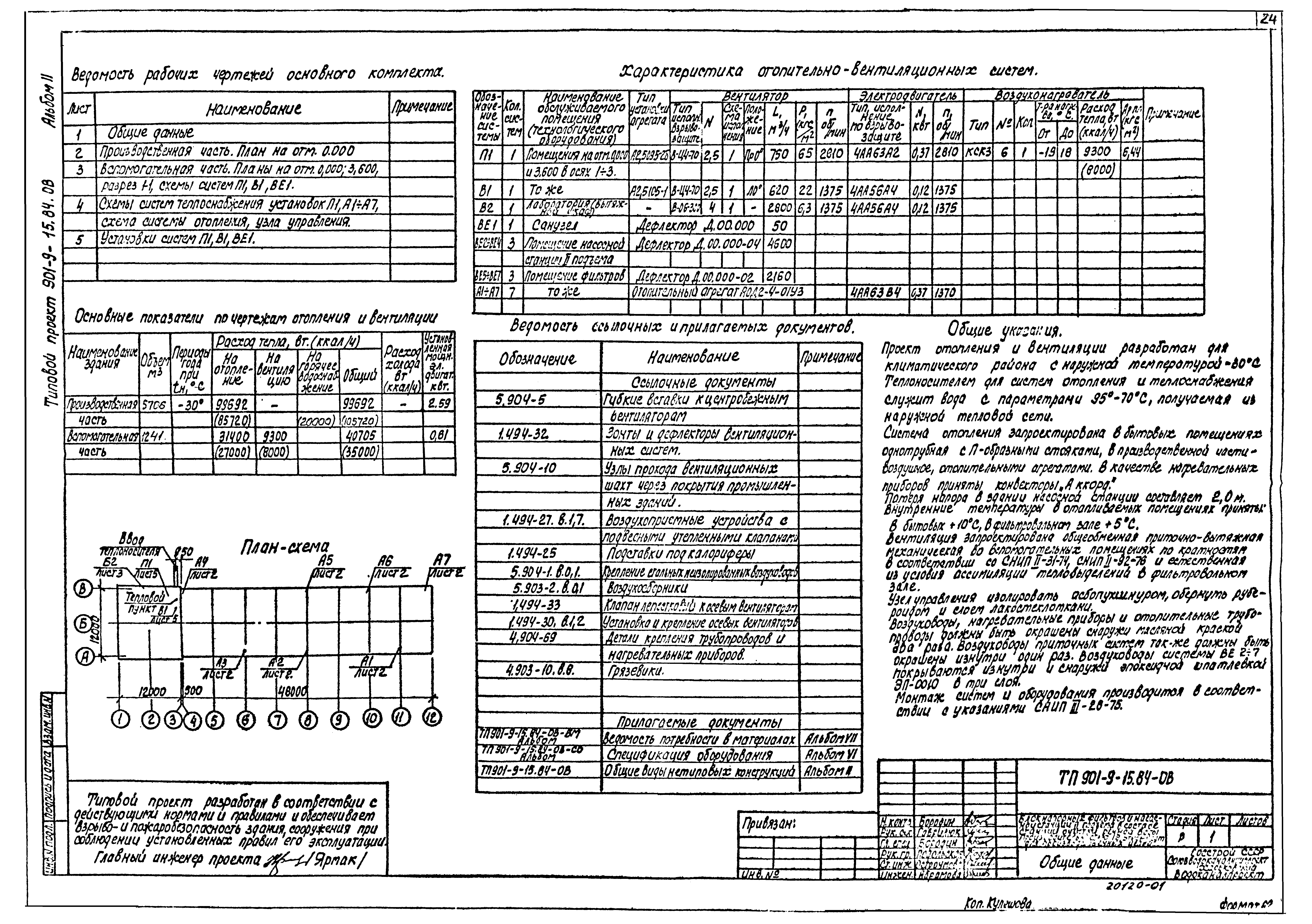 Типовой проект 901-9-15.84