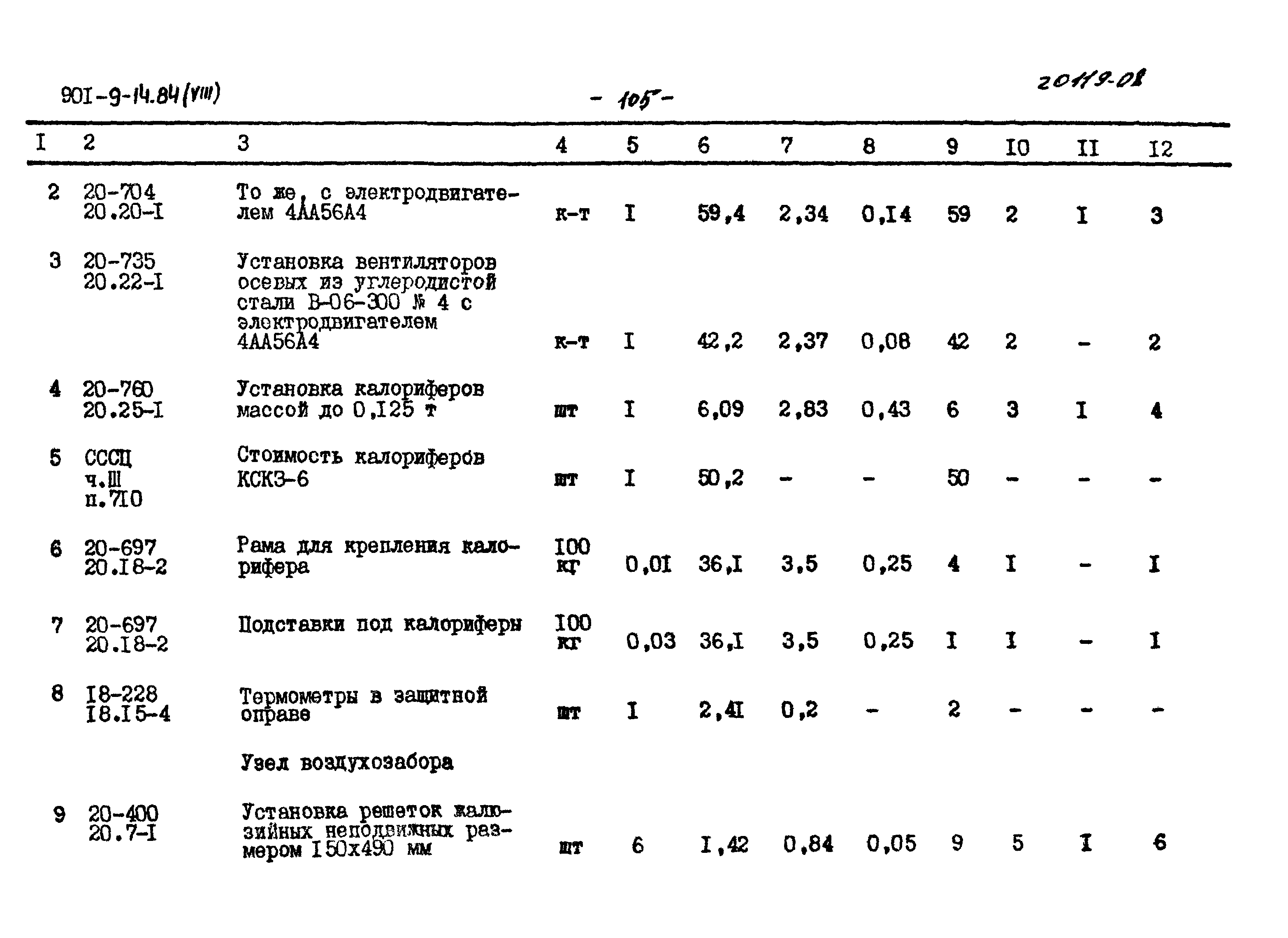 Типовой проект 901-9-14.84