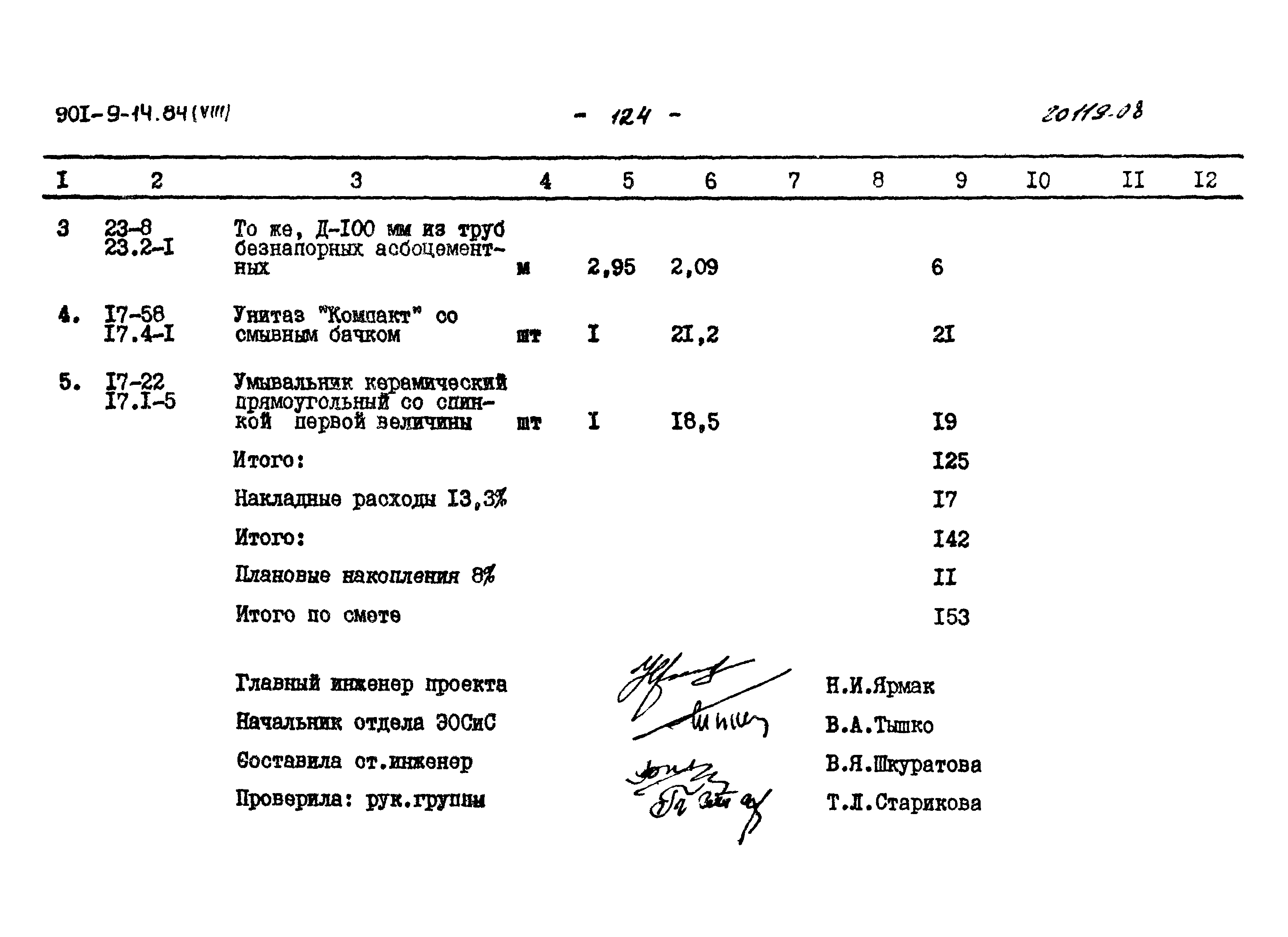 Типовой проект 901-9-14.84