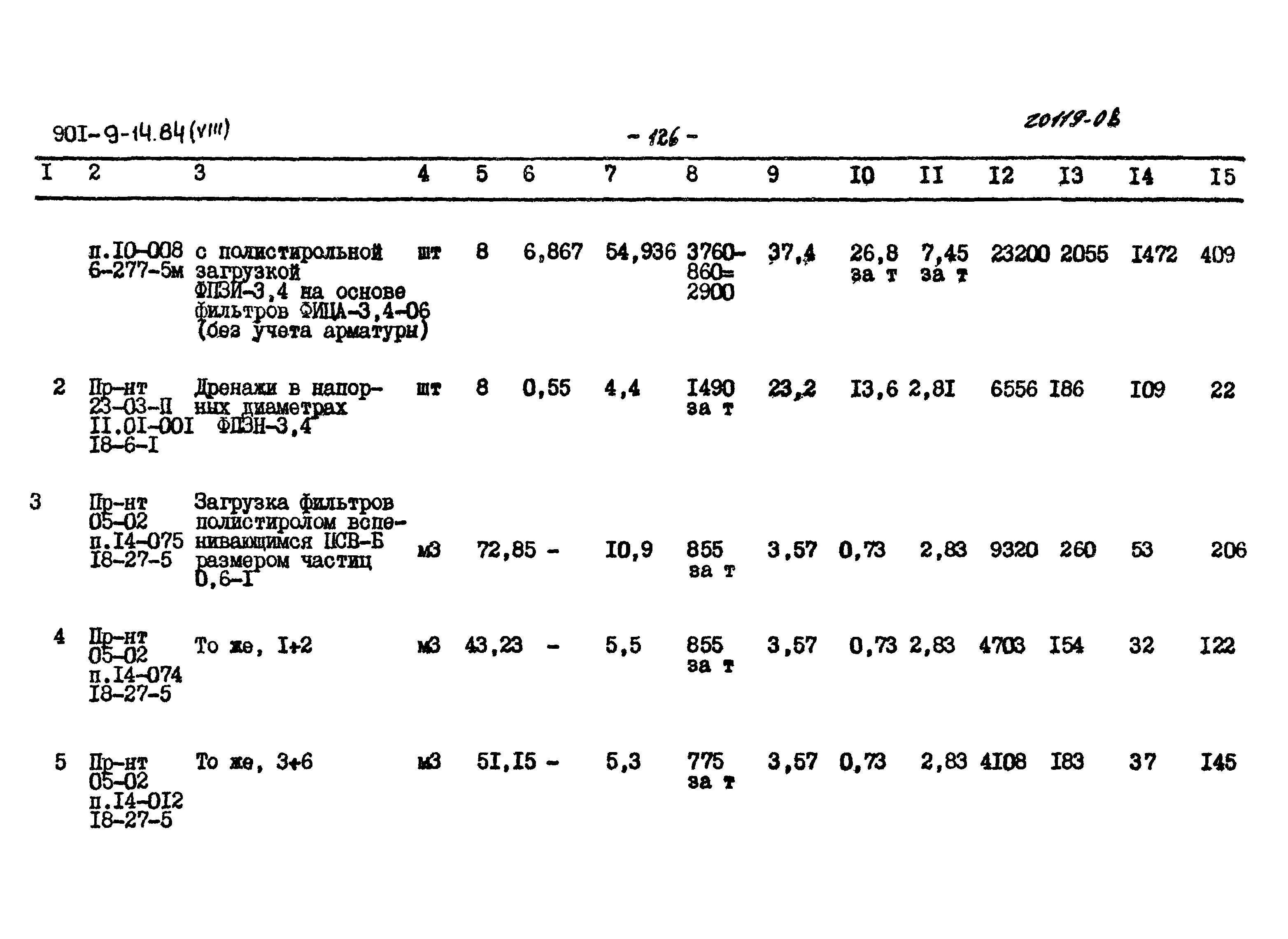 Типовой проект 901-9-14.84