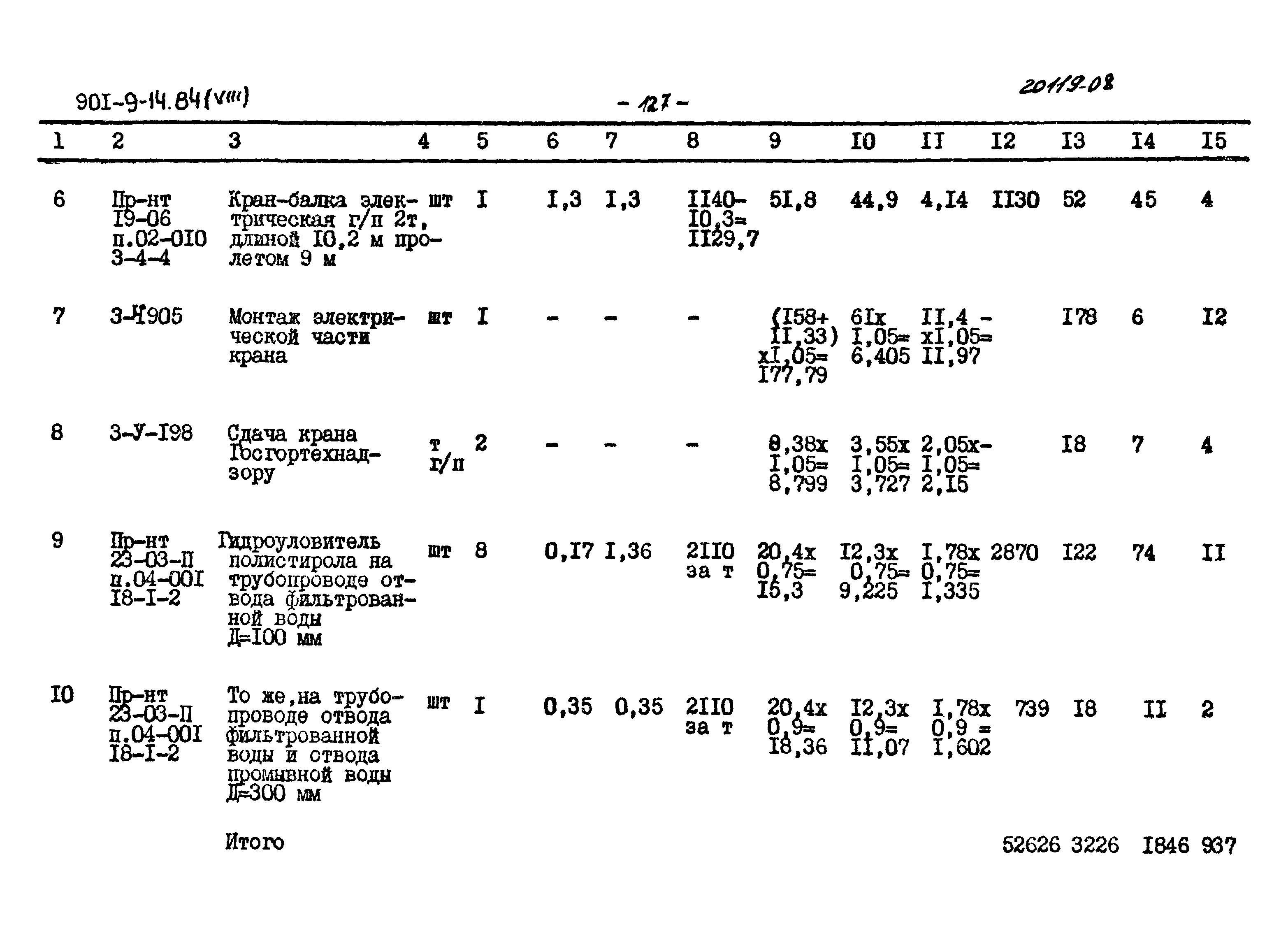 Типовой проект 901-9-14.84