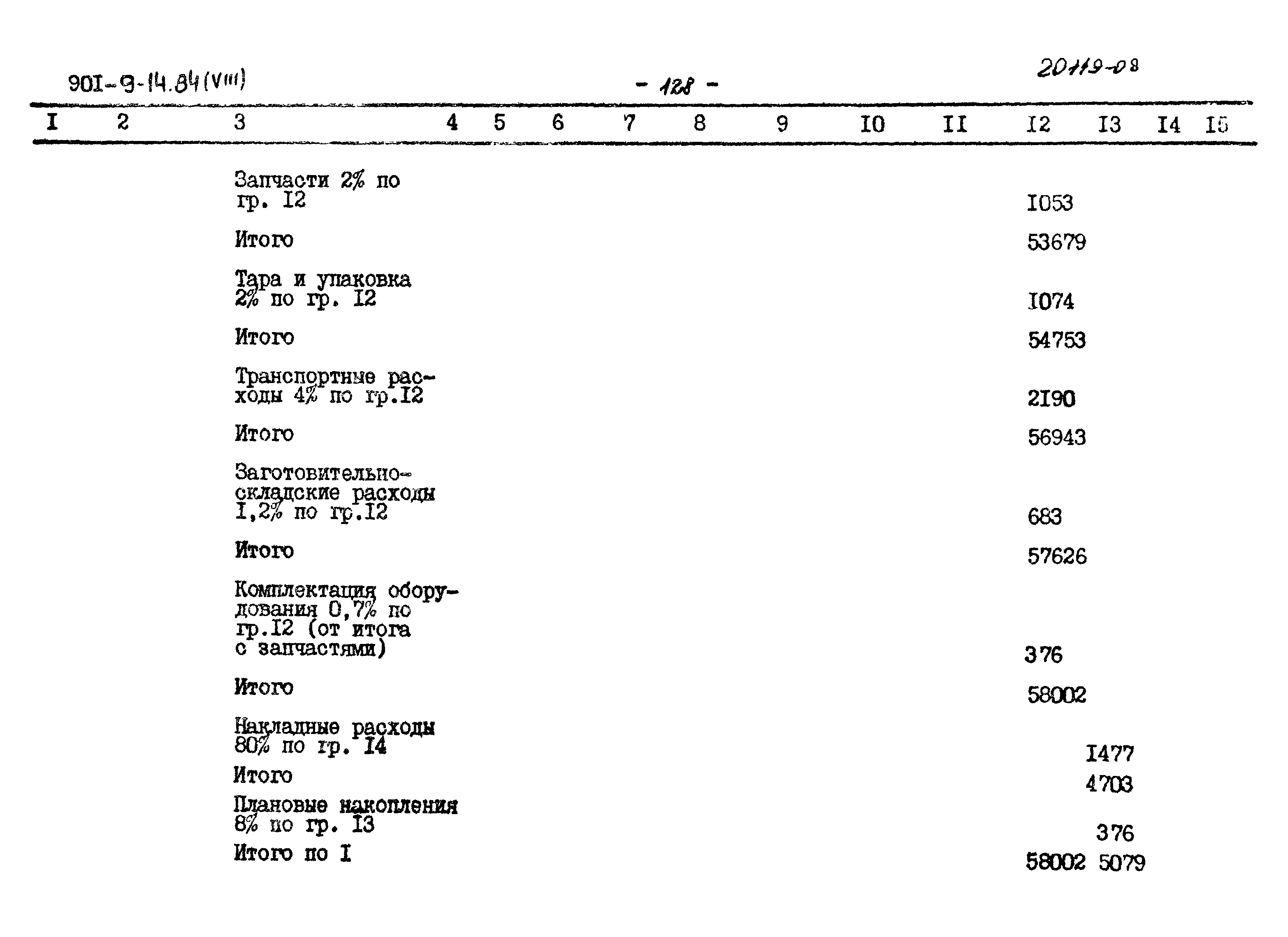 Типовой проект 901-9-14.84