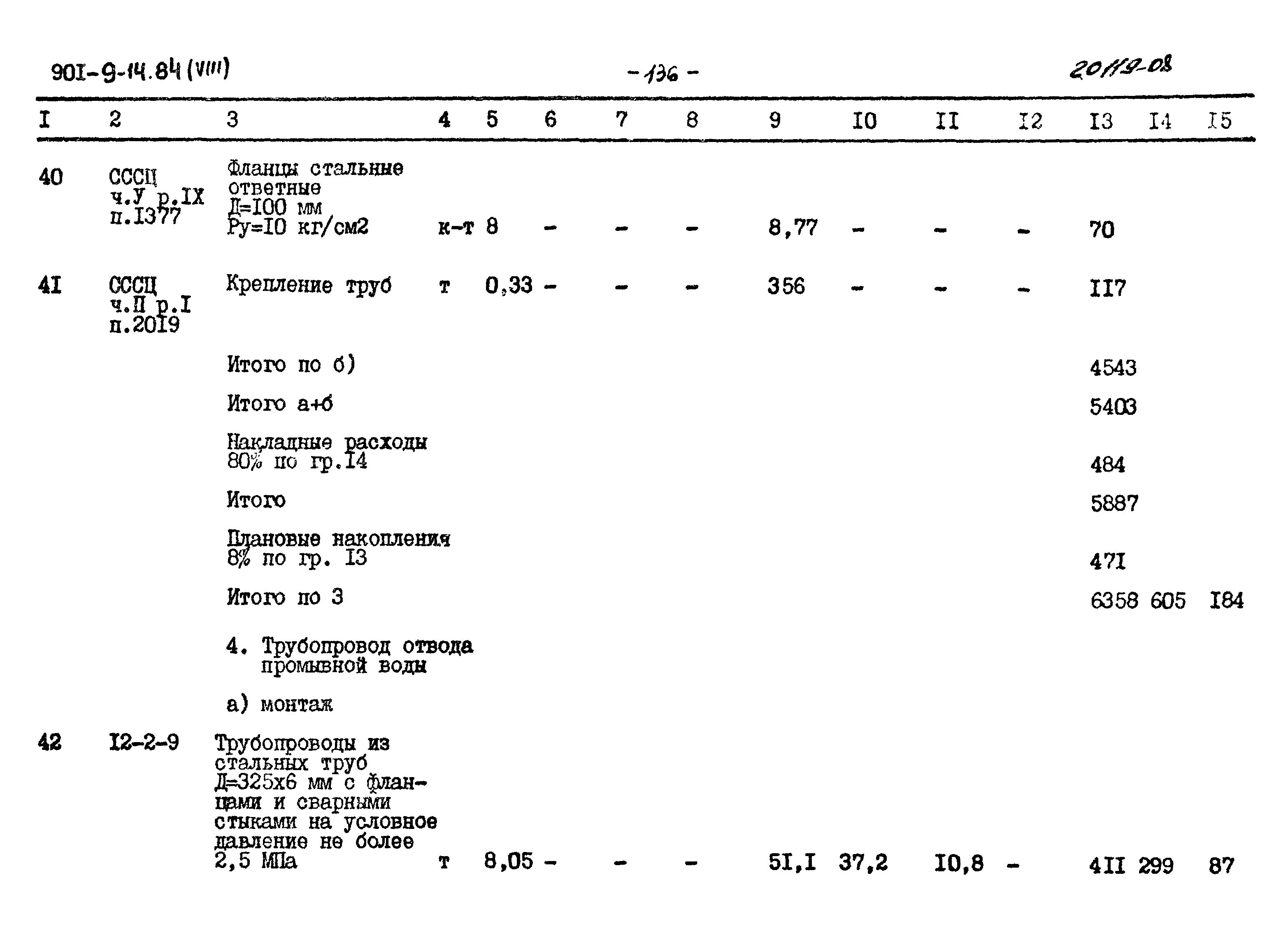Типовой проект 901-9-14.84