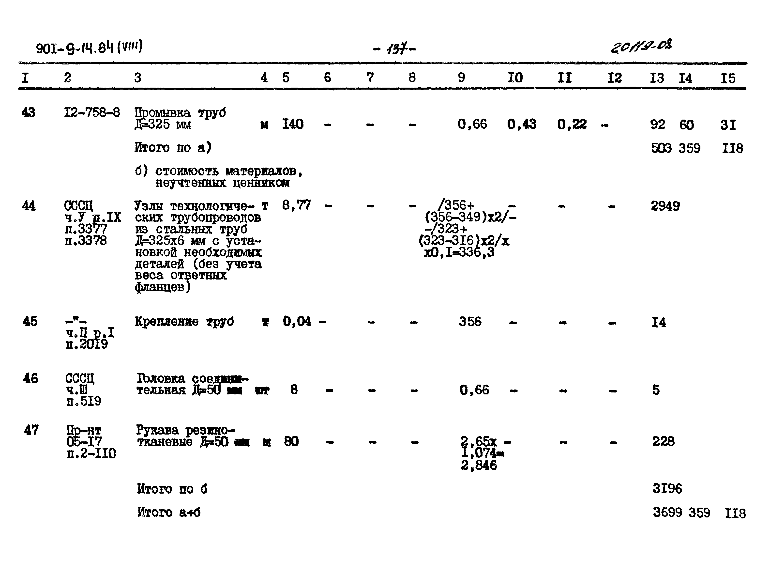 Типовой проект 901-9-14.84