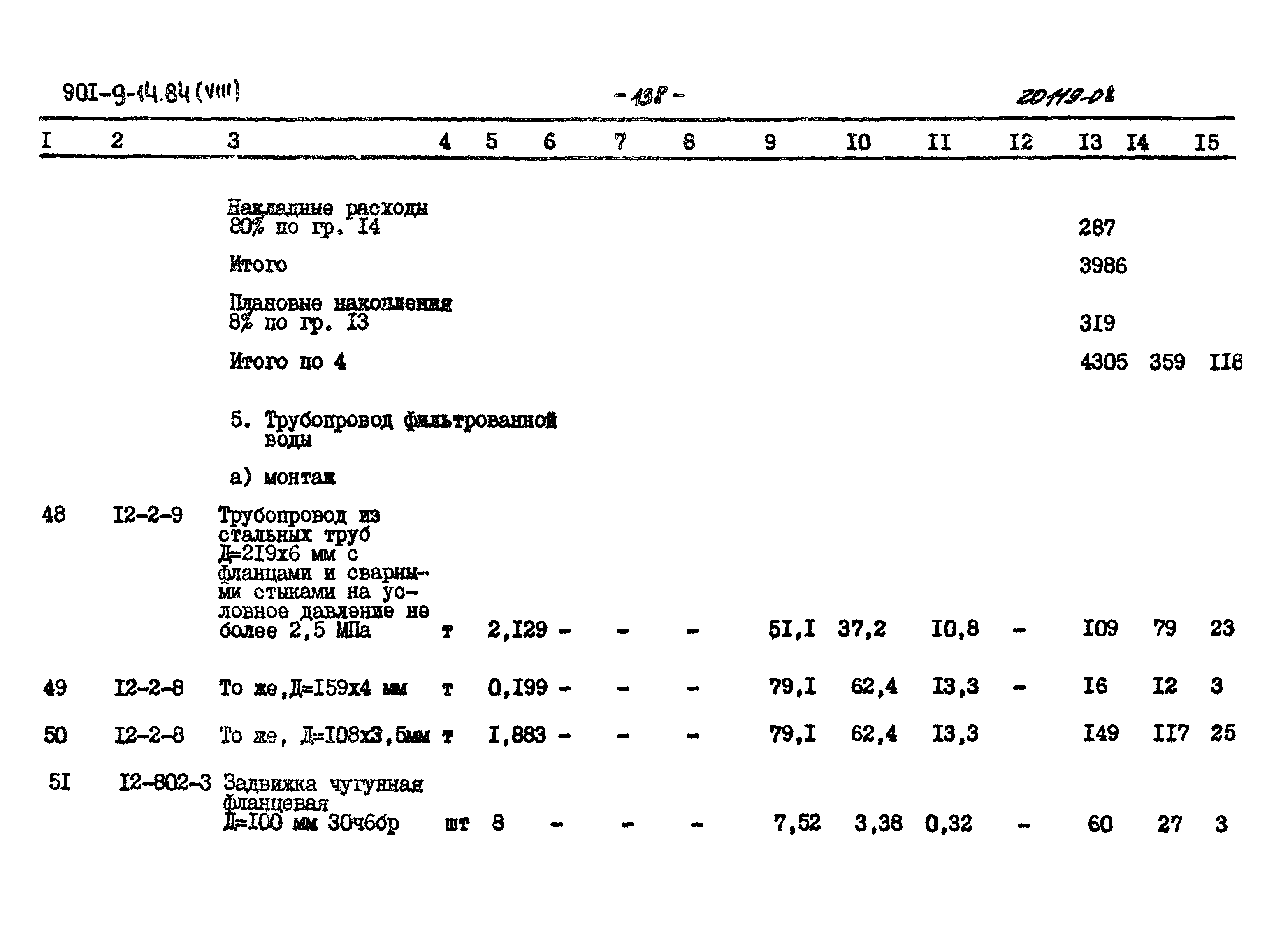Типовой проект 901-9-14.84