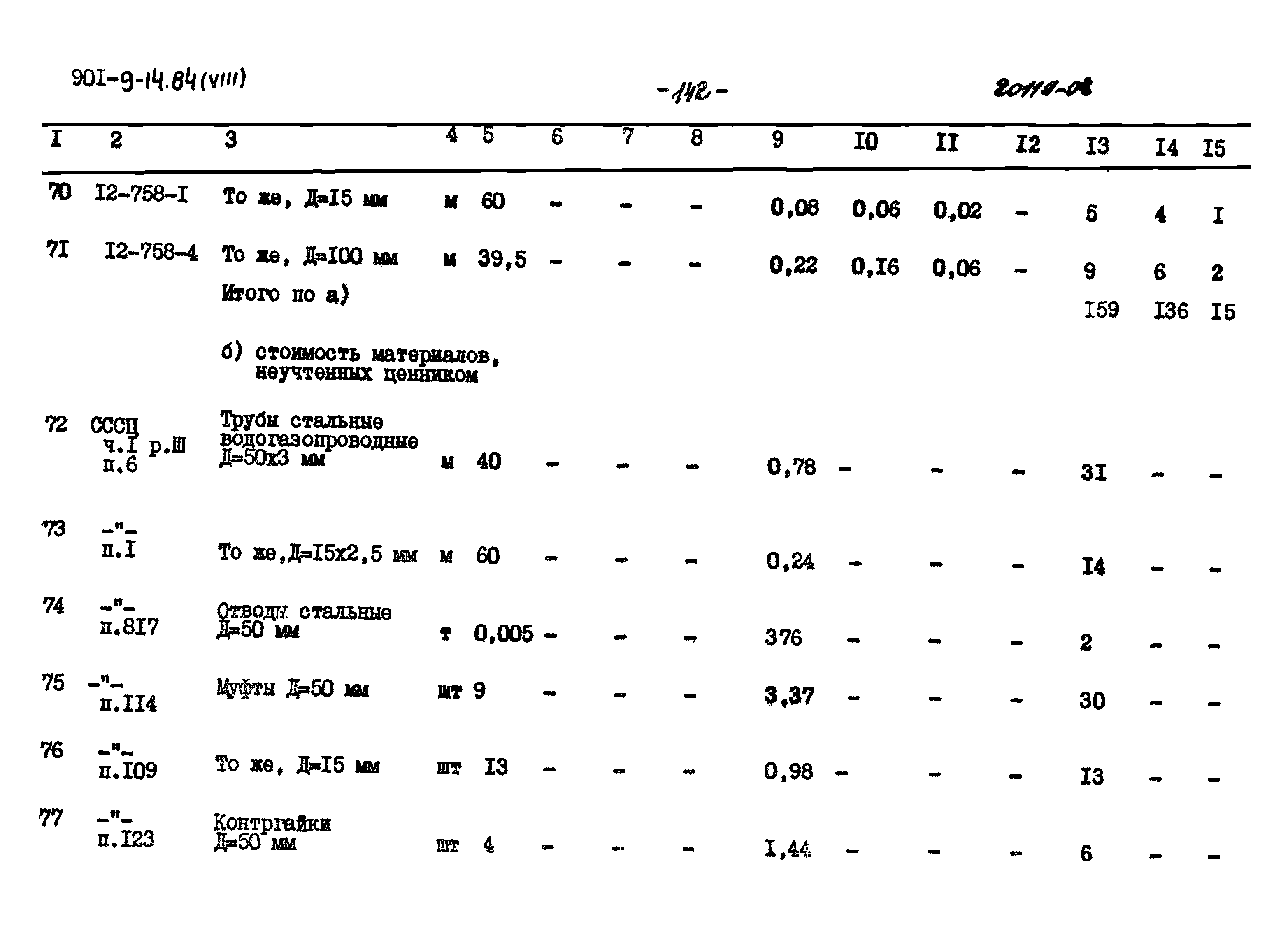 Типовой проект 901-9-14.84