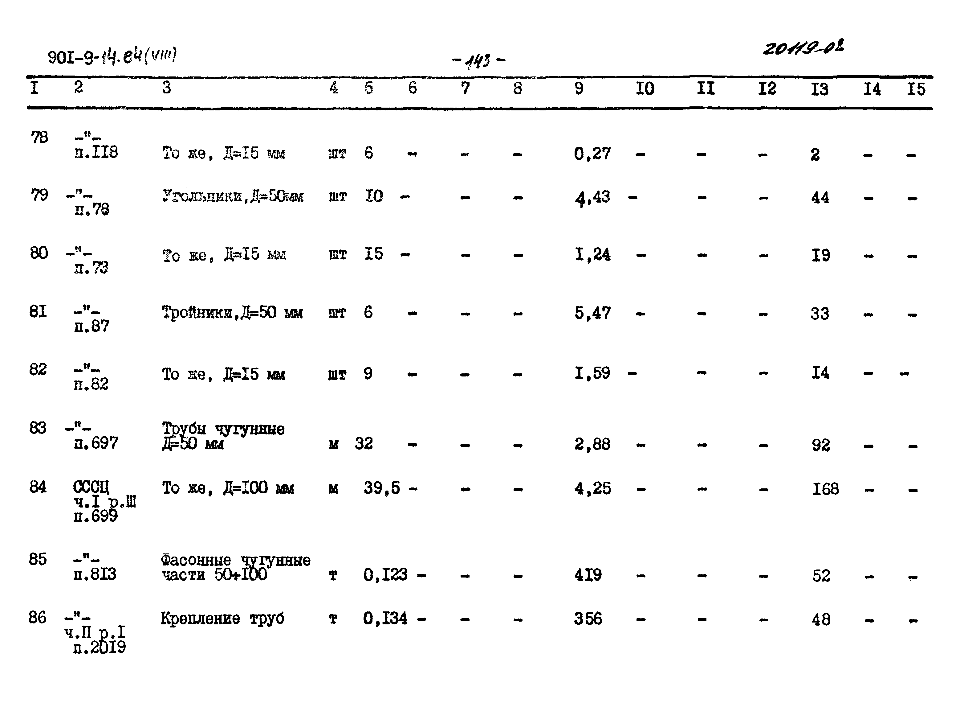Типовой проект 901-9-14.84