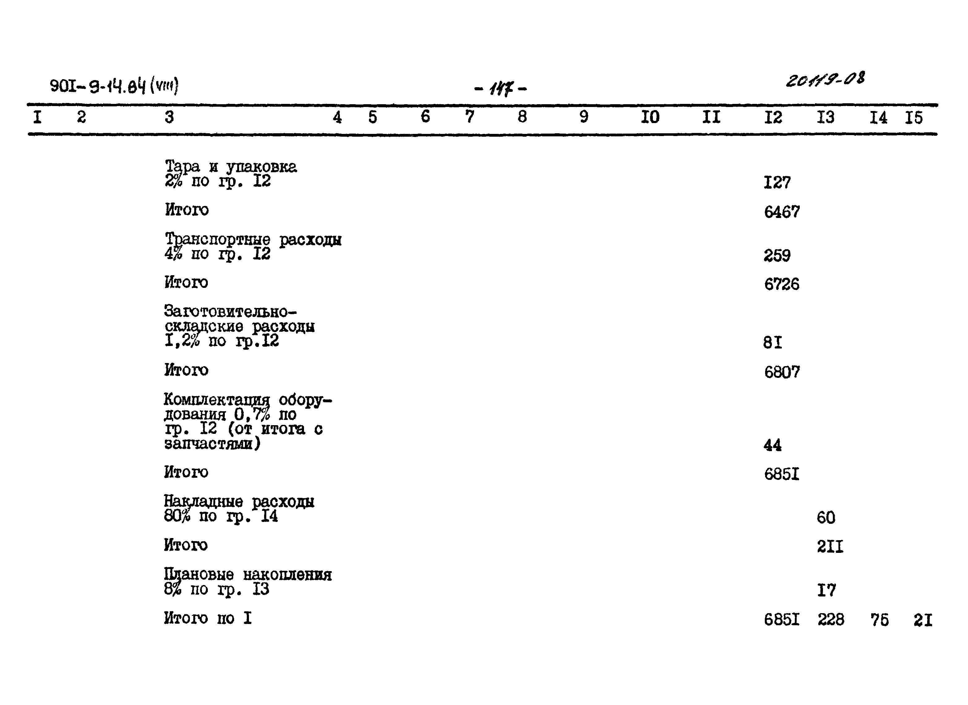 Типовой проект 901-9-14.84