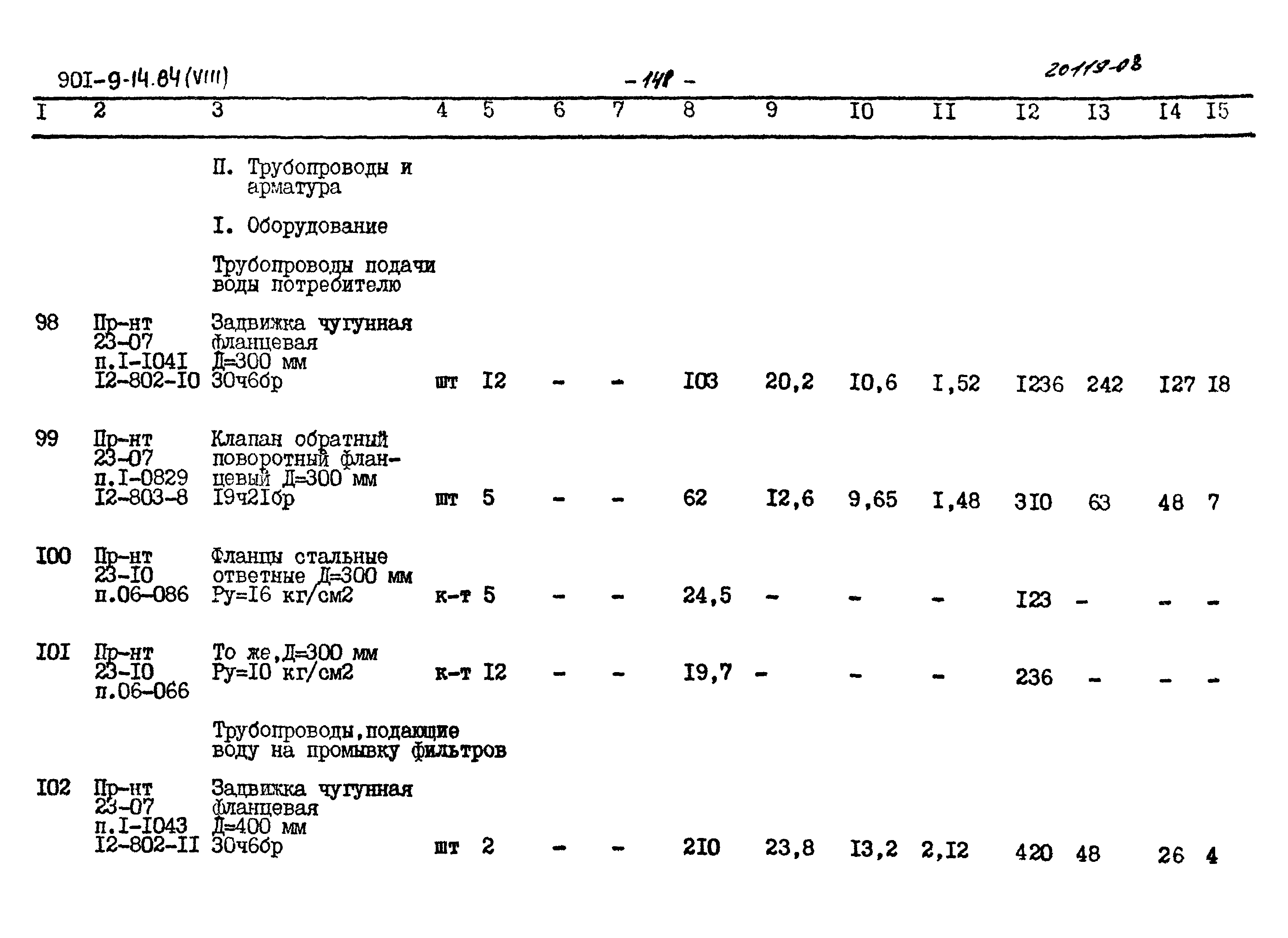 Типовой проект 901-9-14.84
