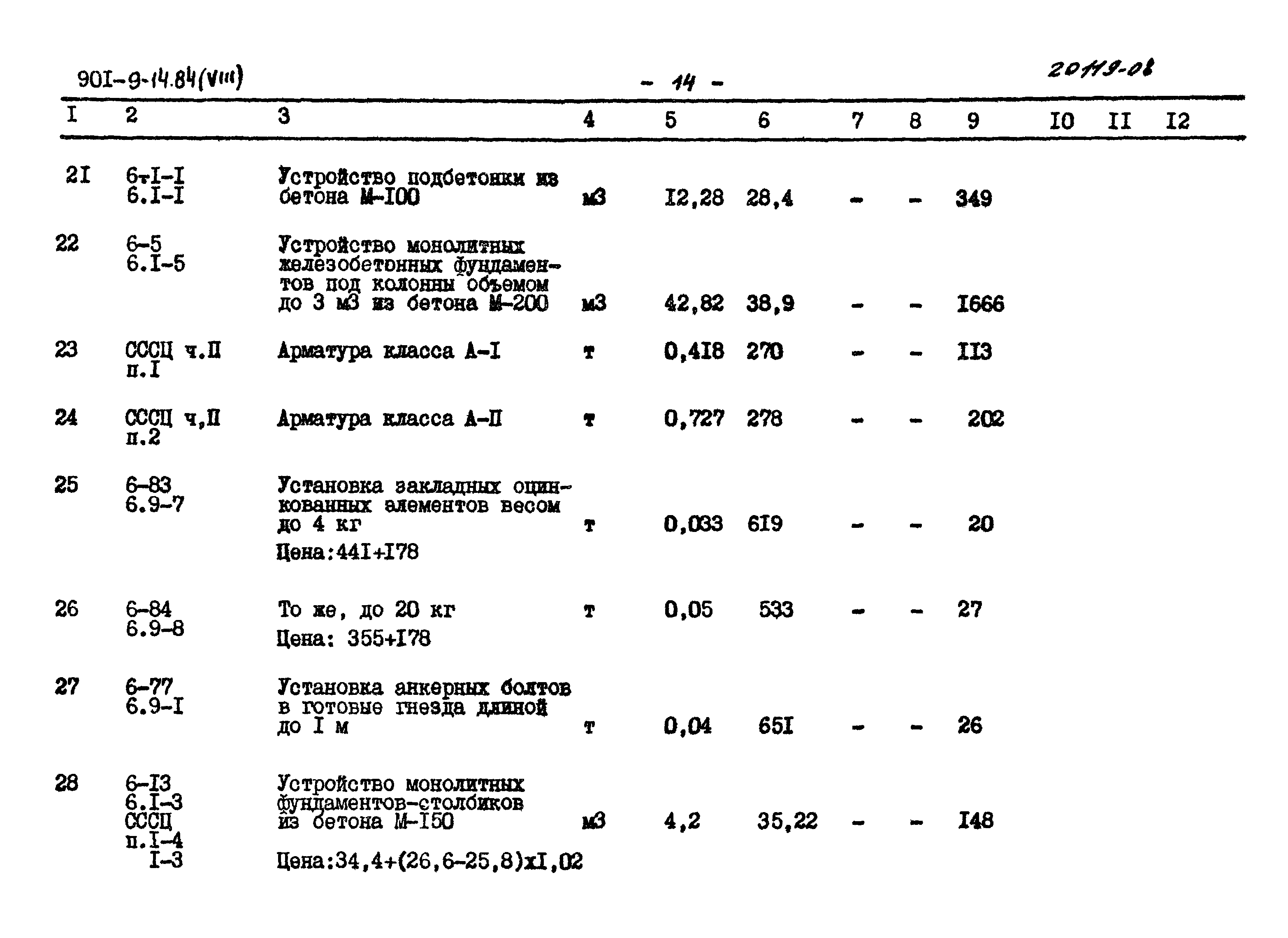 Типовой проект 901-9-14.84
