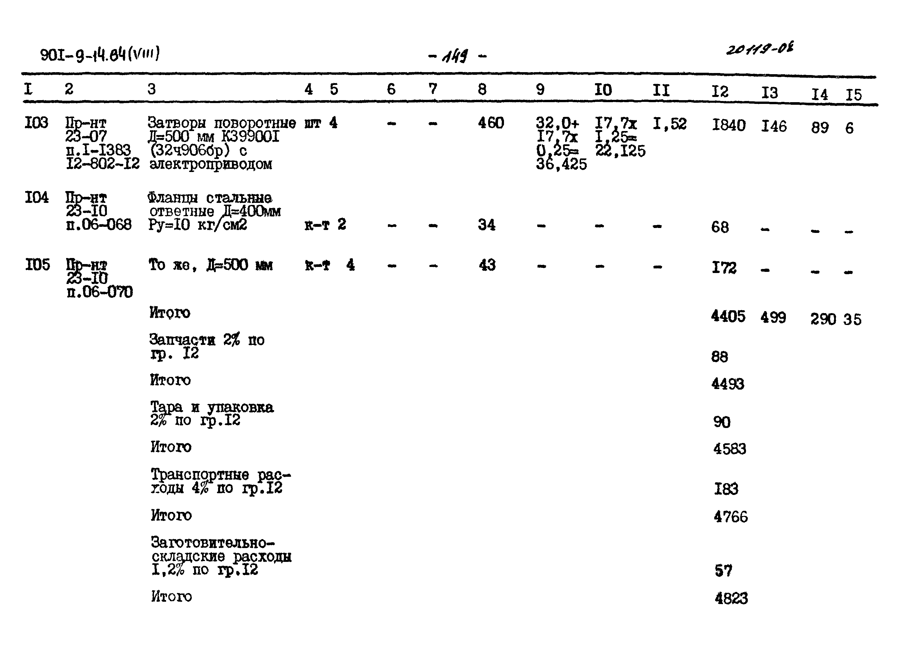 Типовой проект 901-9-14.84